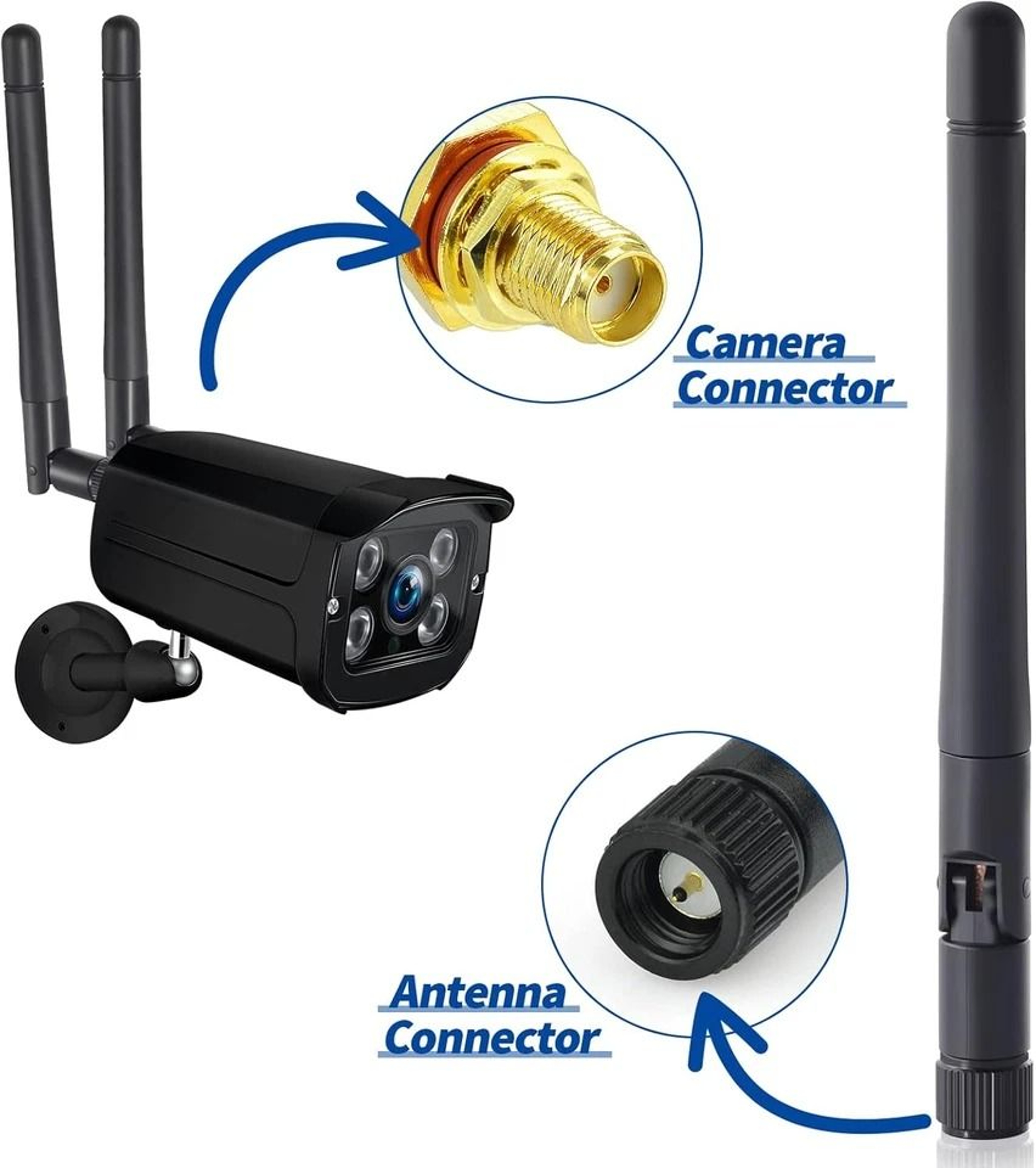 Dual Band WiFi Antenna For Routers And Wireless Cards 2