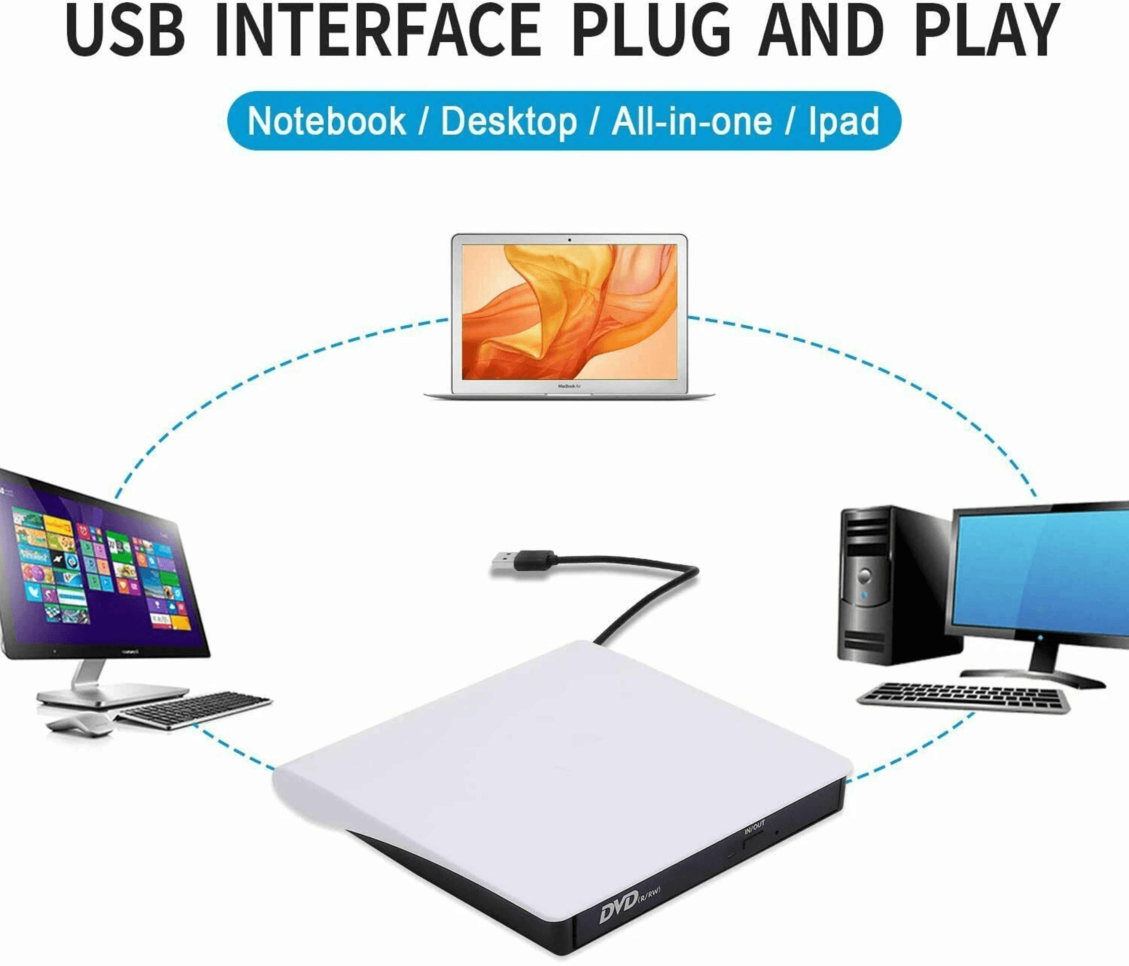 Slim External CD DVD Drive USB Burner For Laptop PC Mac 7