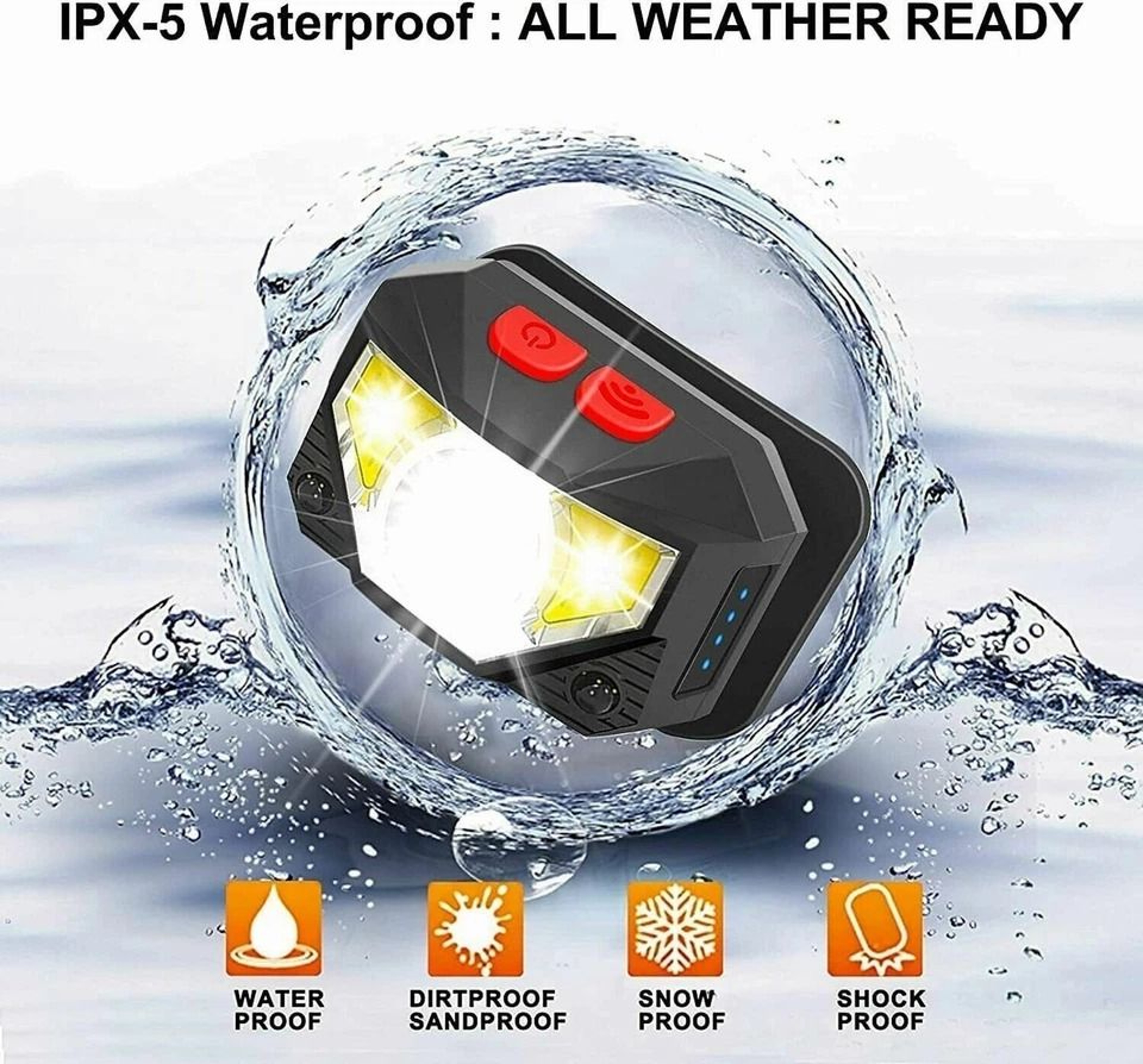 Rechargeable LED Headlamp Waterproof USB Head Torch 7