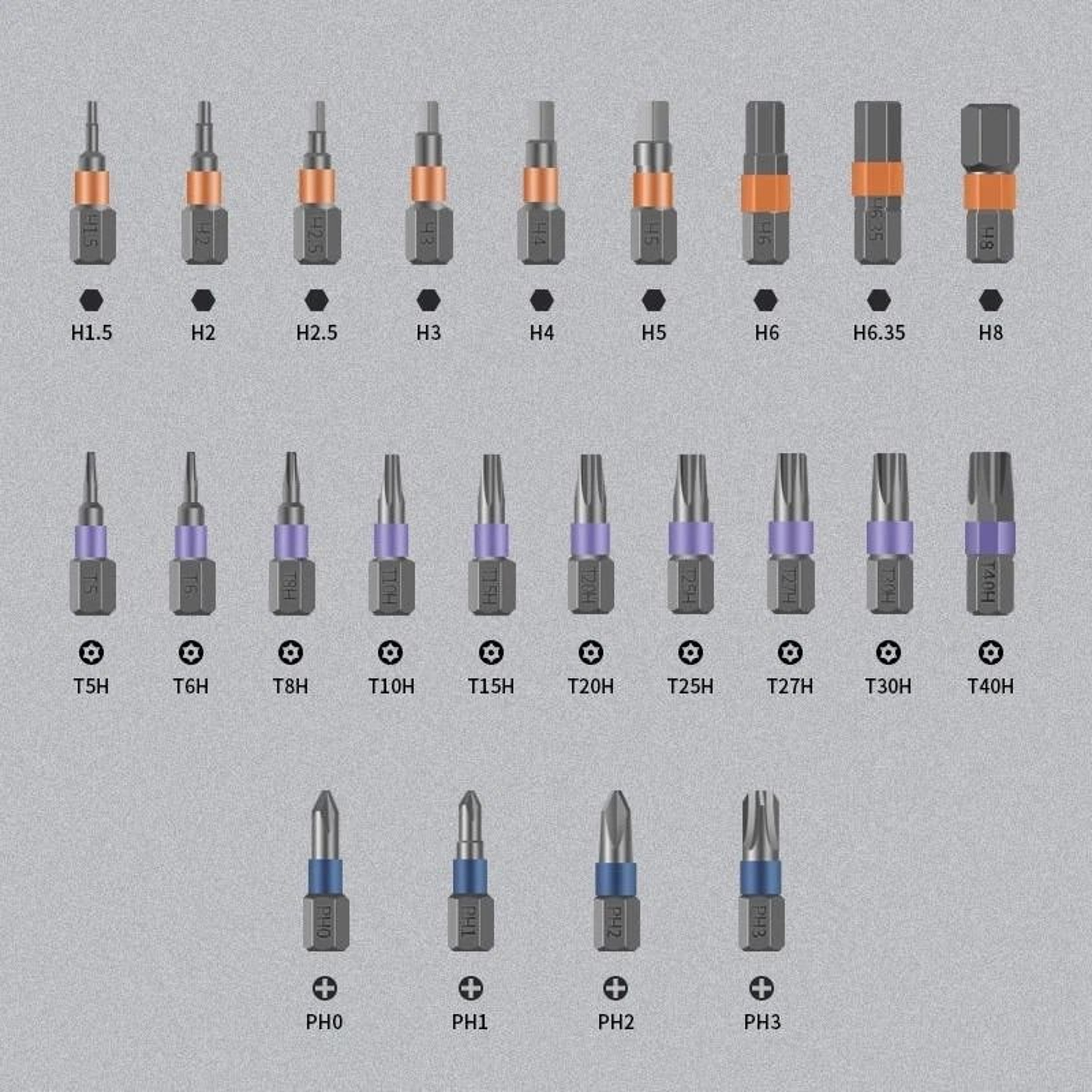 Premium Magnetic Screwdriver Set Ratchet  Multi Bit DIY Tool Kit 2