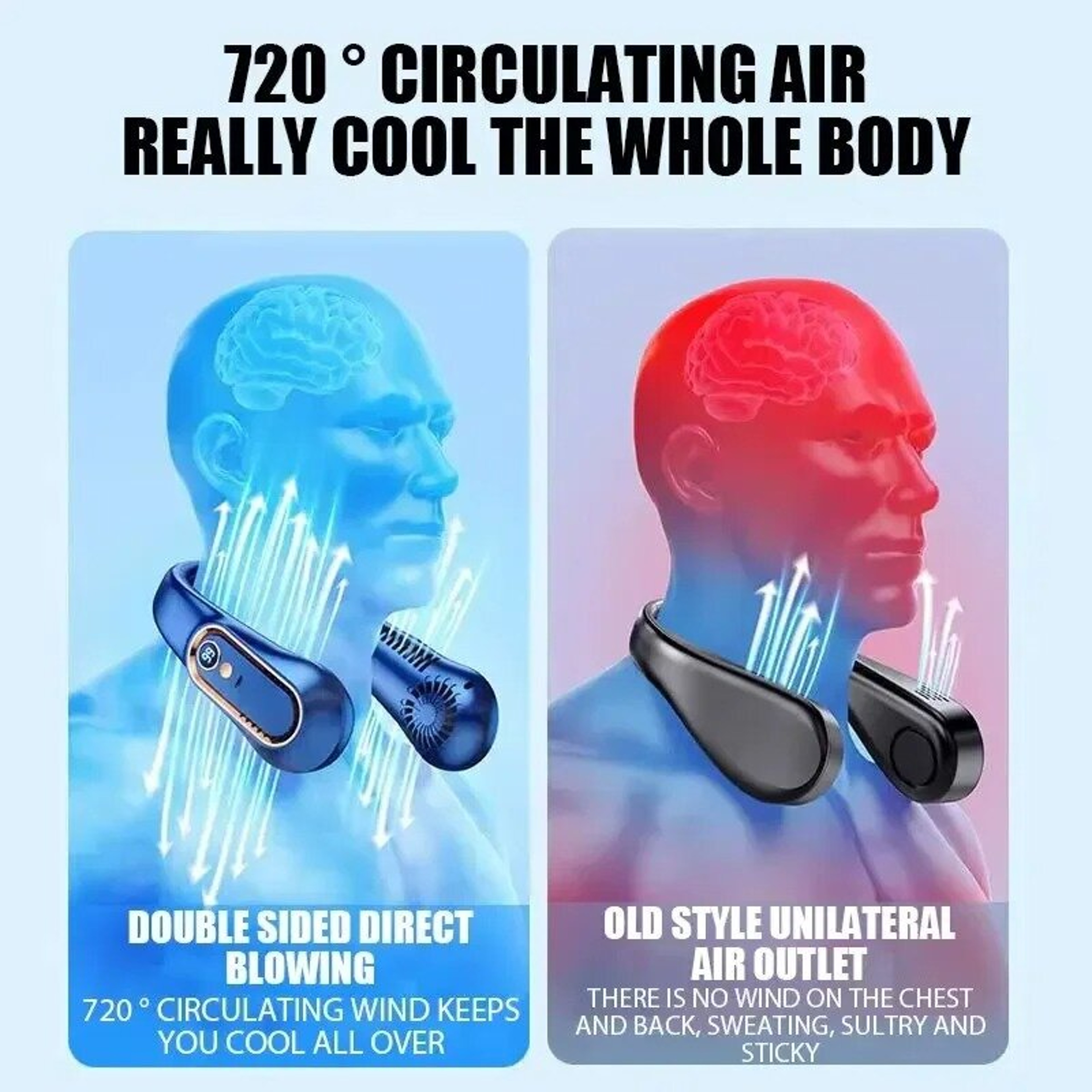 Portable Rechargeable Neck Fan Cooling Neck Fan Powered By 5200mAh Battery 4Speed HandsFree Bladele 3