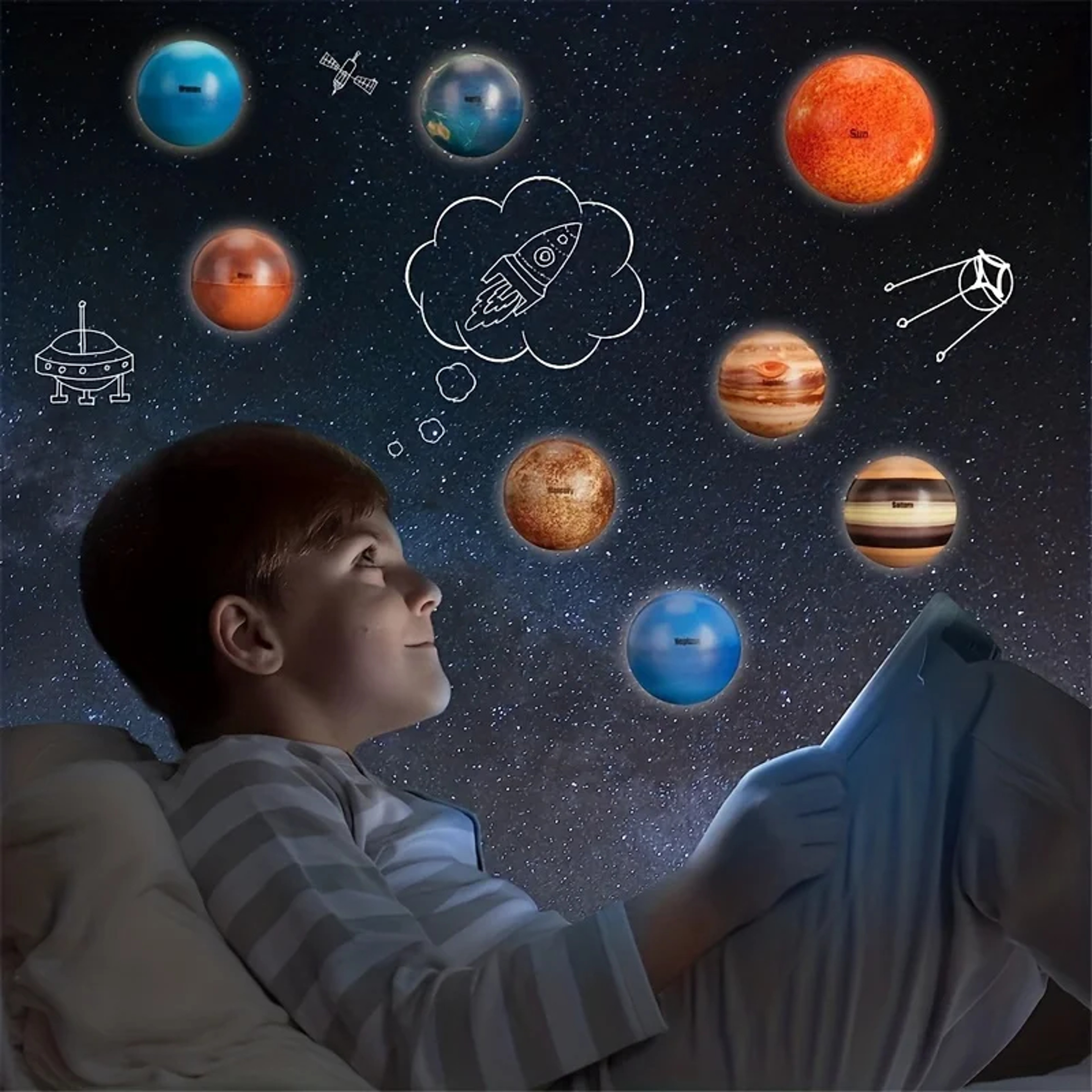 Planets Space Ball for Stress Relief, Solar System Stress Ball, Educational Toy for Kids and Adults – view 4
