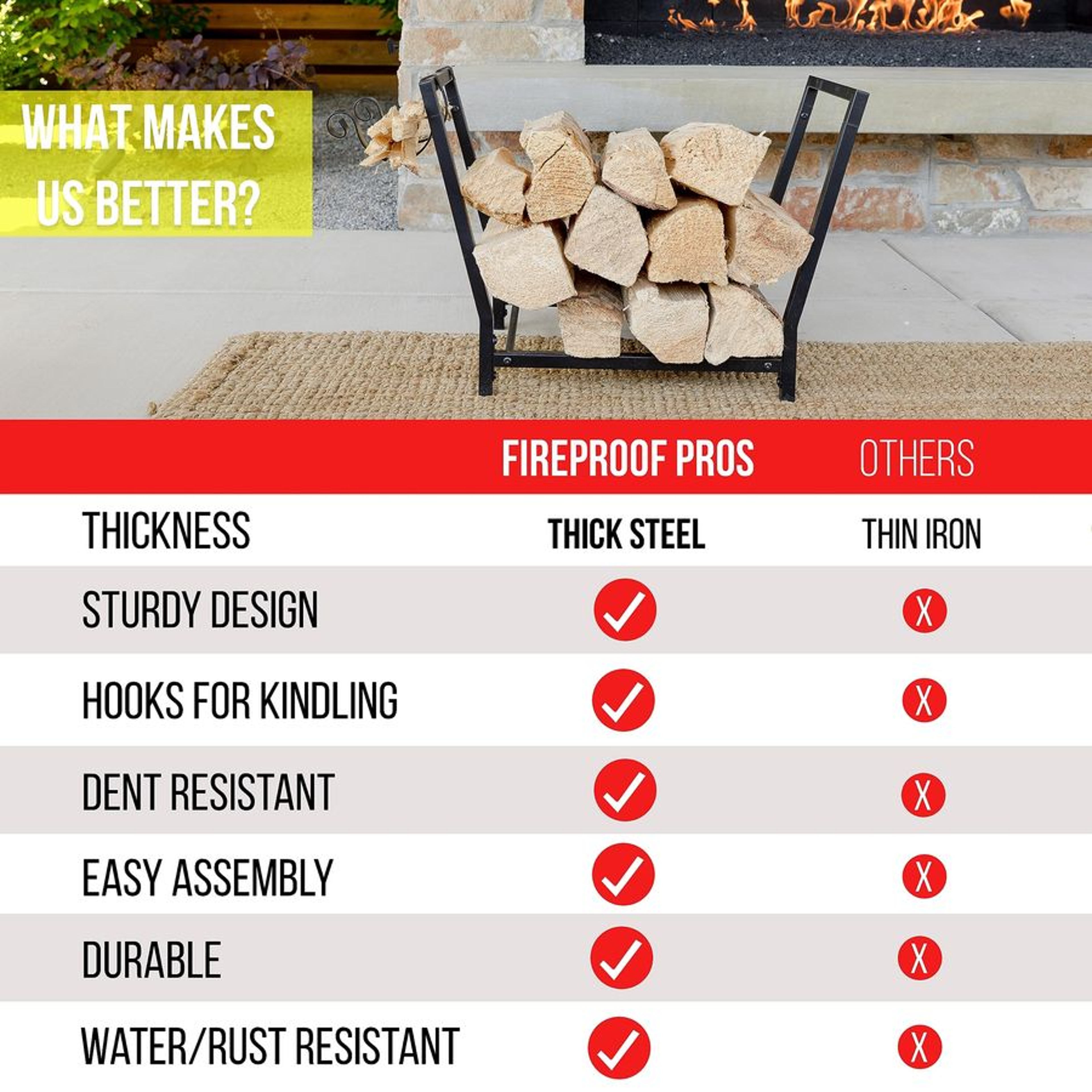 Outdoor Firewood Storage Rack with Kindling Hooks Durable and Versatile for Indoor/Outdoor Use – view 5