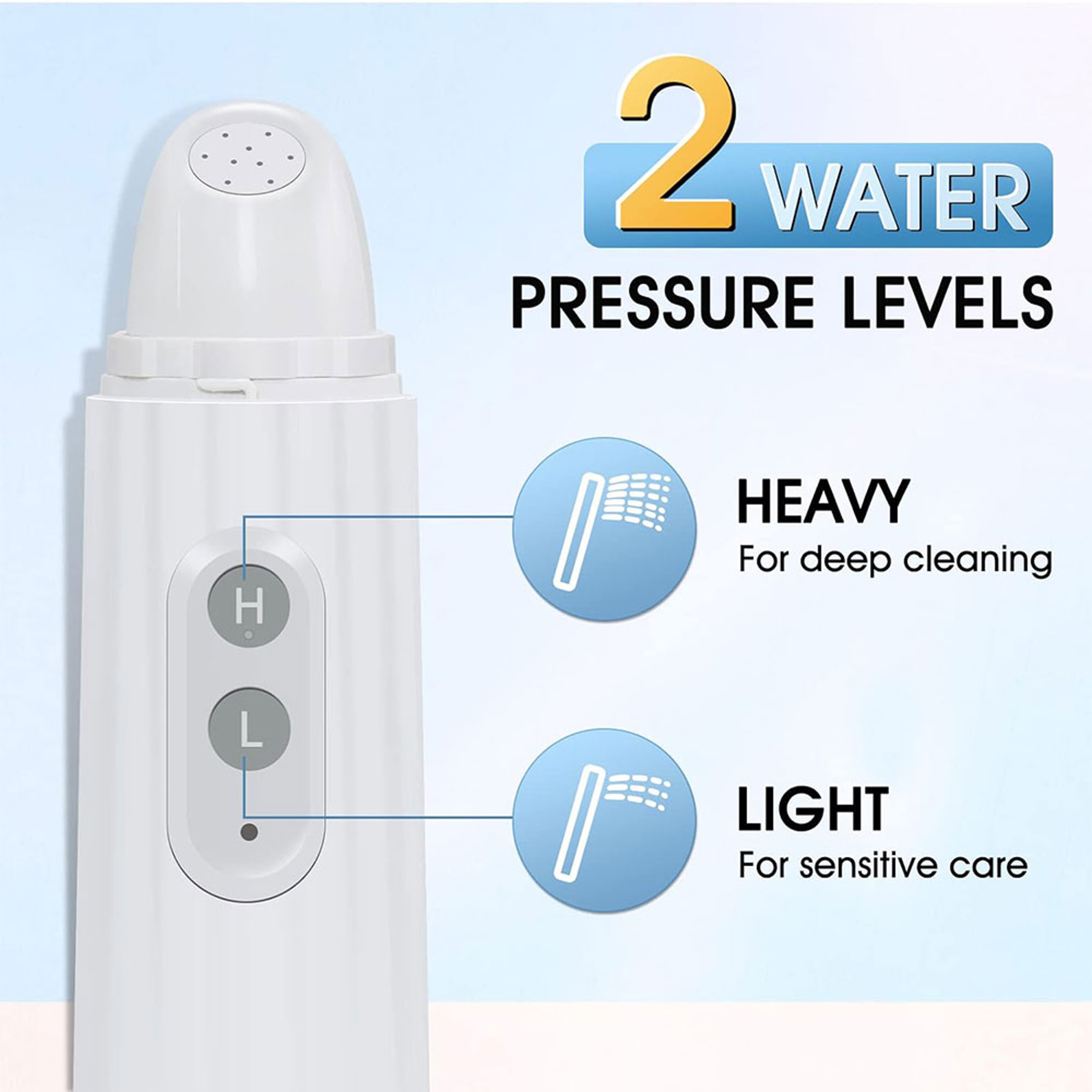 High Pressure Portable Bidet Bottle USB Rechargeable Travel Hygiene Sprayer – view 6