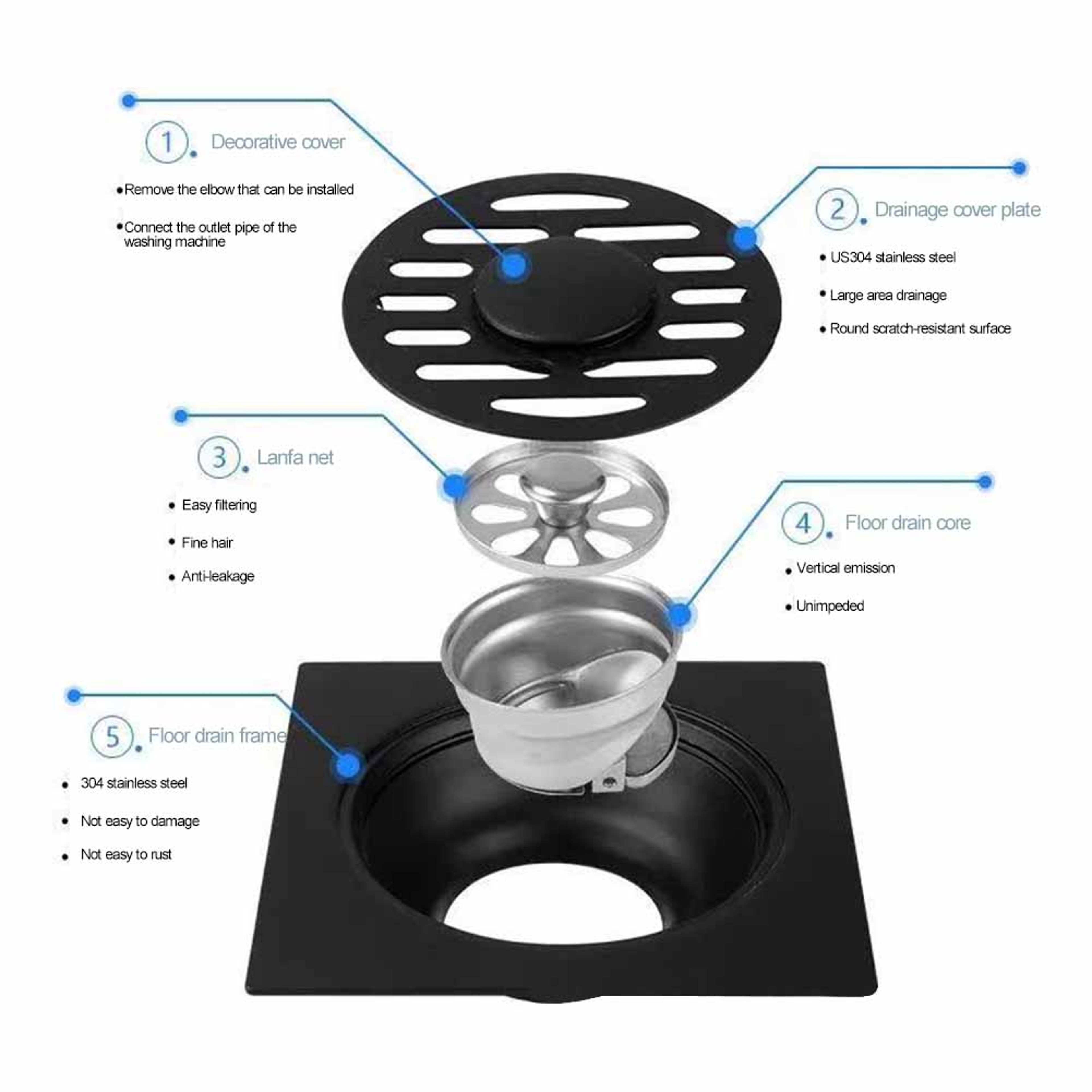 Stainless Steel Floor Drain Cover With Backflow Preventer And Anti Odor Insect Blocker 4