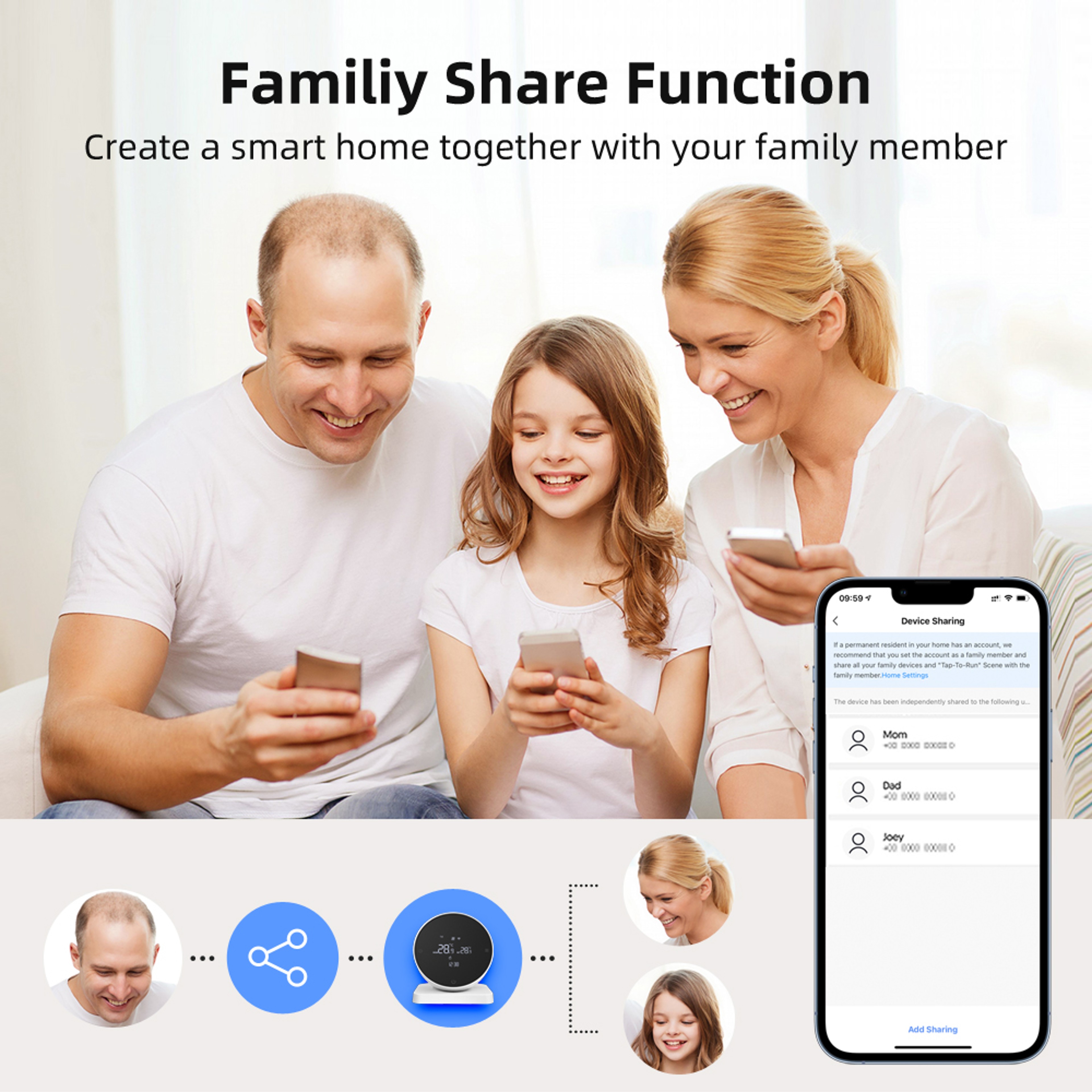 Smart WiFi Thermostat For Gas Boiler With Alexa Tuya Control 4