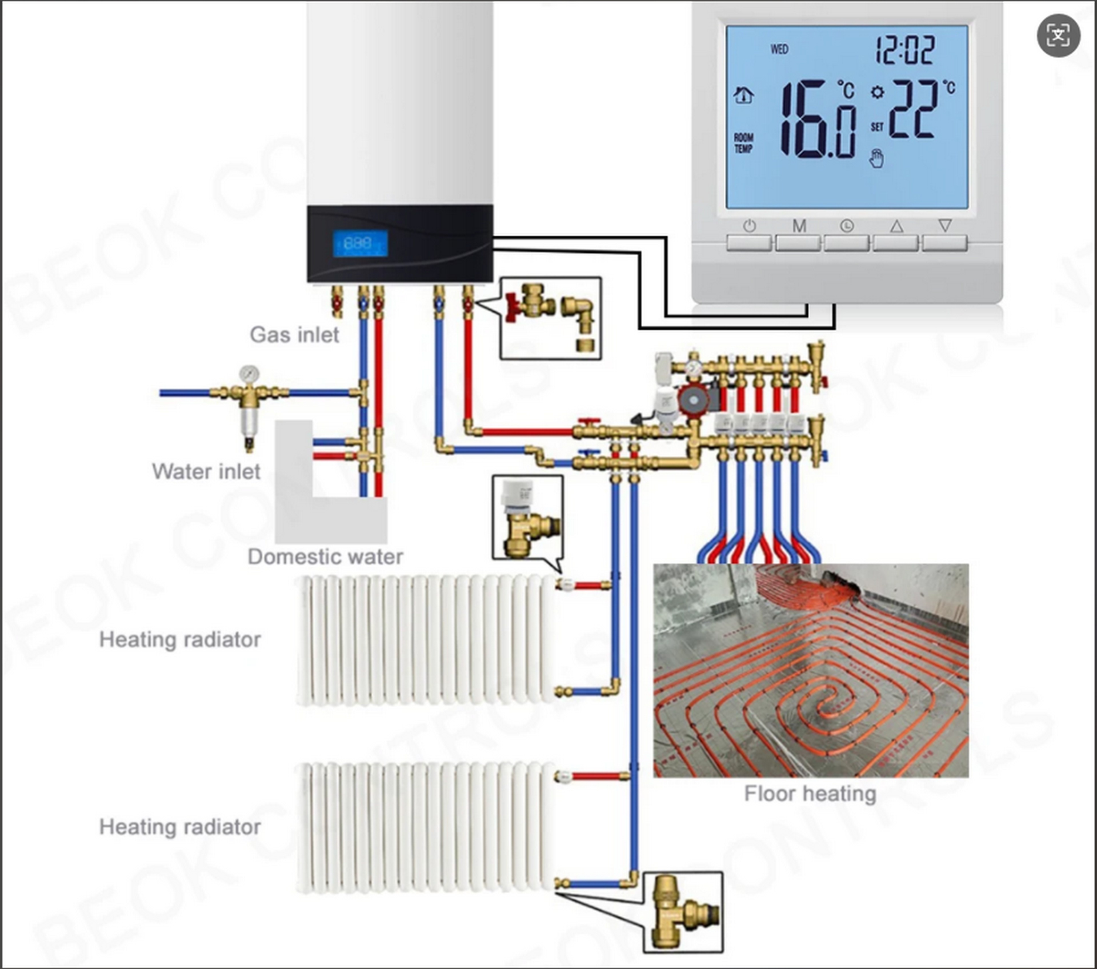 Smart Programmable Room Thermostat for Gas Boiler Heating Control – view 5