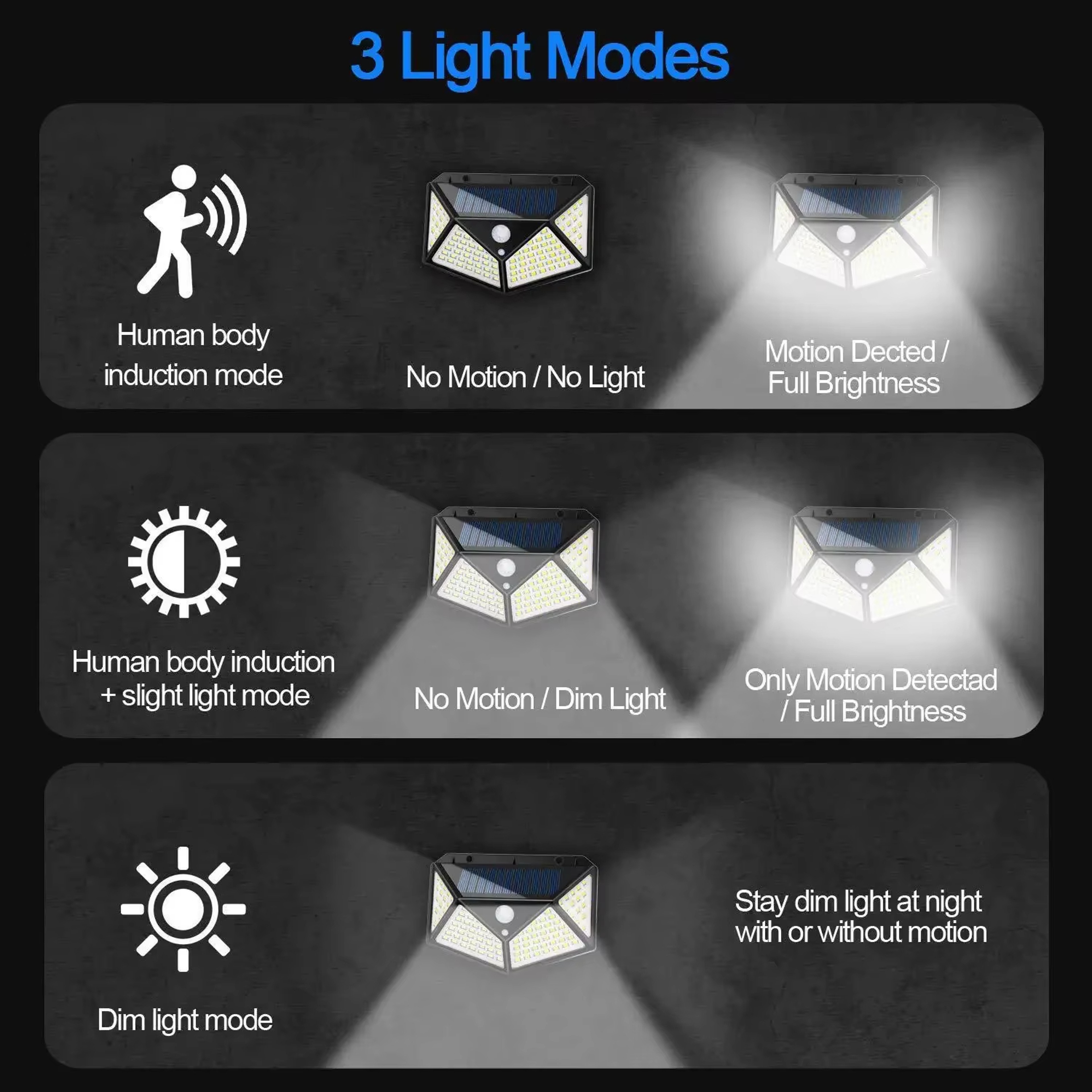 Solar Motion Sensor Garden Light Waterproof Outdoor Solar Spotlight For Security  Decor 3