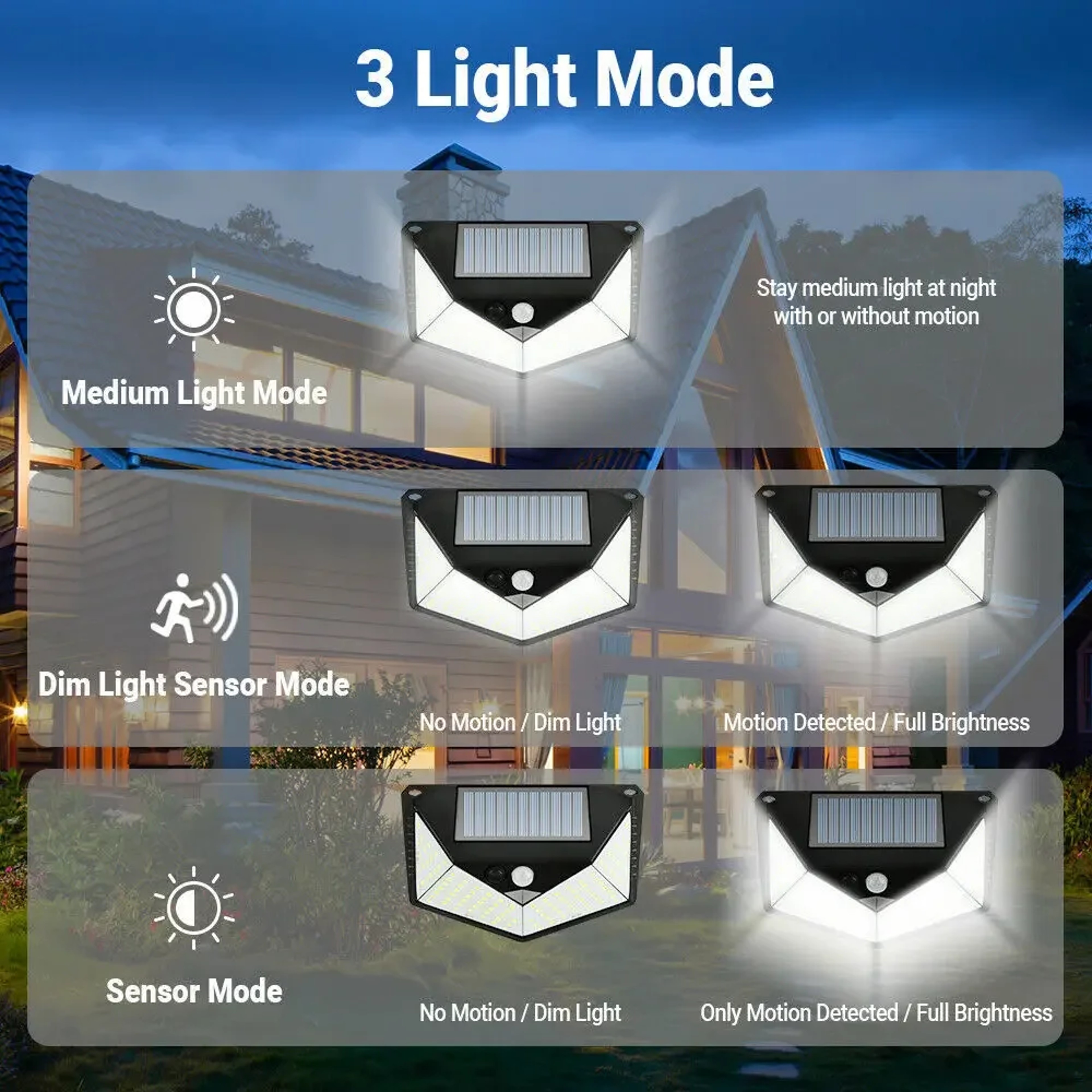 Solar Motion Sensor LED Wall Light Waterproof Outdoor Garden Security Lamp 1