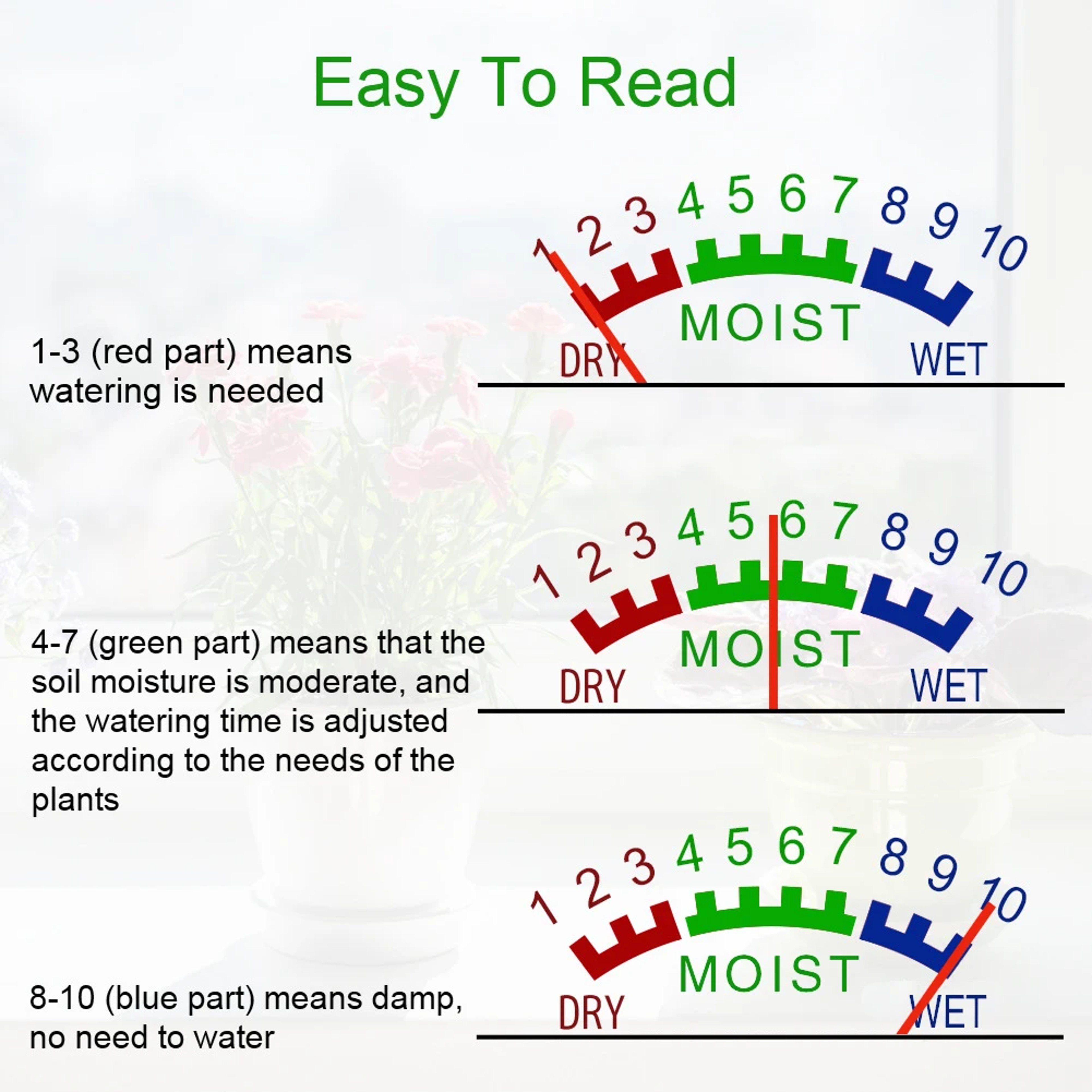 PlantPal Soil Moisture Meter For Indoor Plants And Garden Pots 4