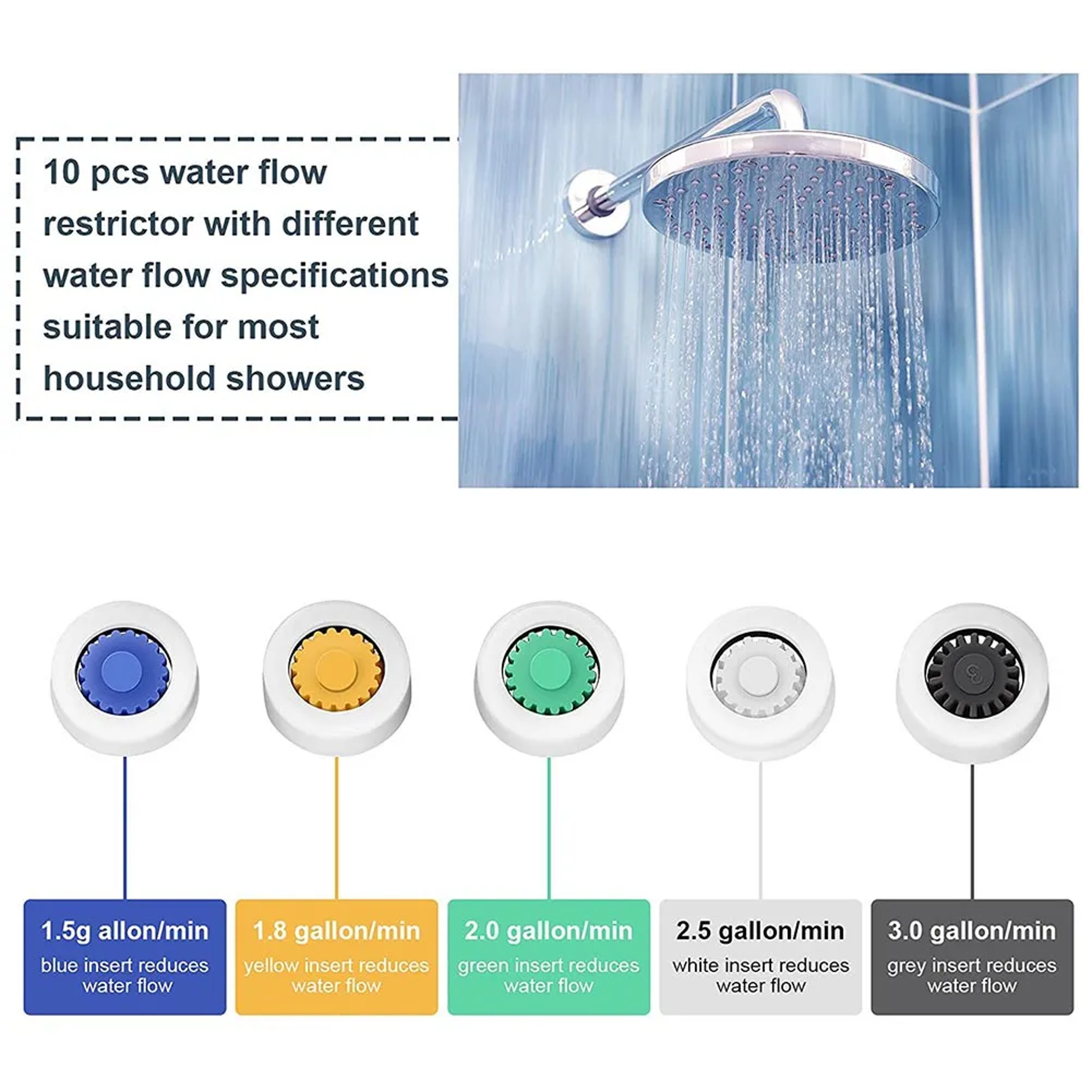 Shower Flow Restrictor Water Saving Shower Head Flow Reducer Set – view 5
