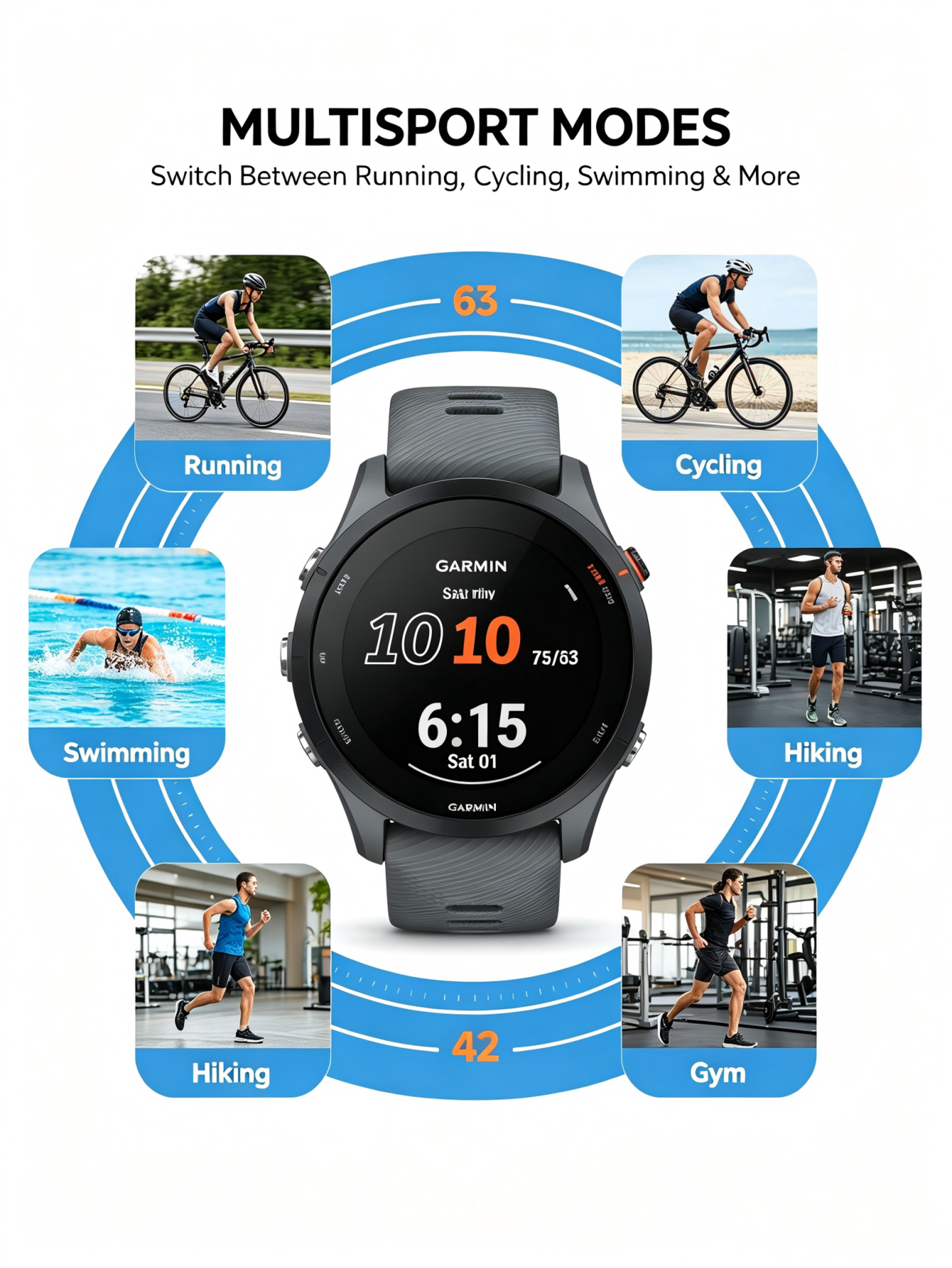 GPS Sports Smartwatch with 1.3-Inch Display and 14-Day Battery Life – view 3
