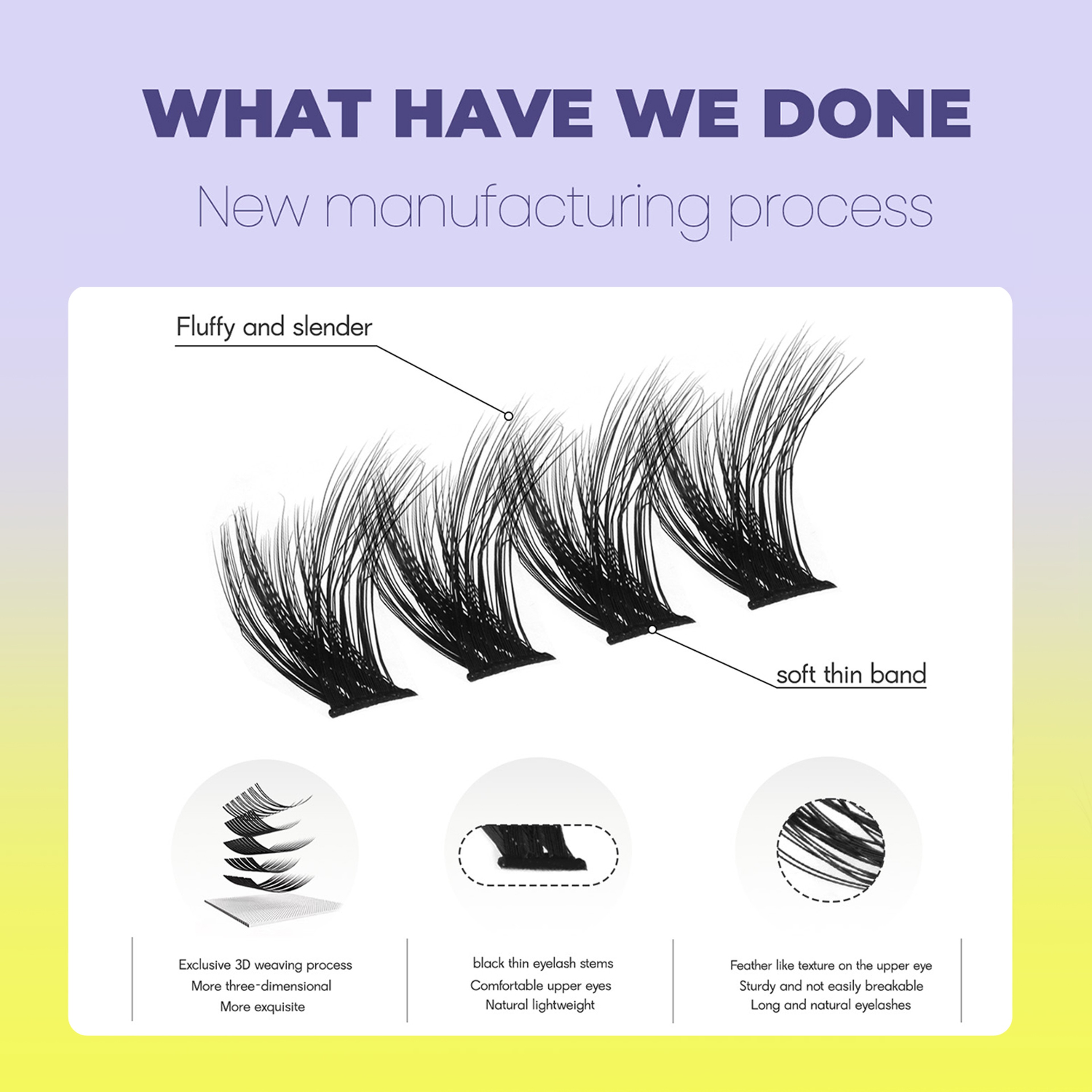 Wispy Cat Eye Cluster Lashes – Fluffy DIY False Eyelash Extensions – view 4