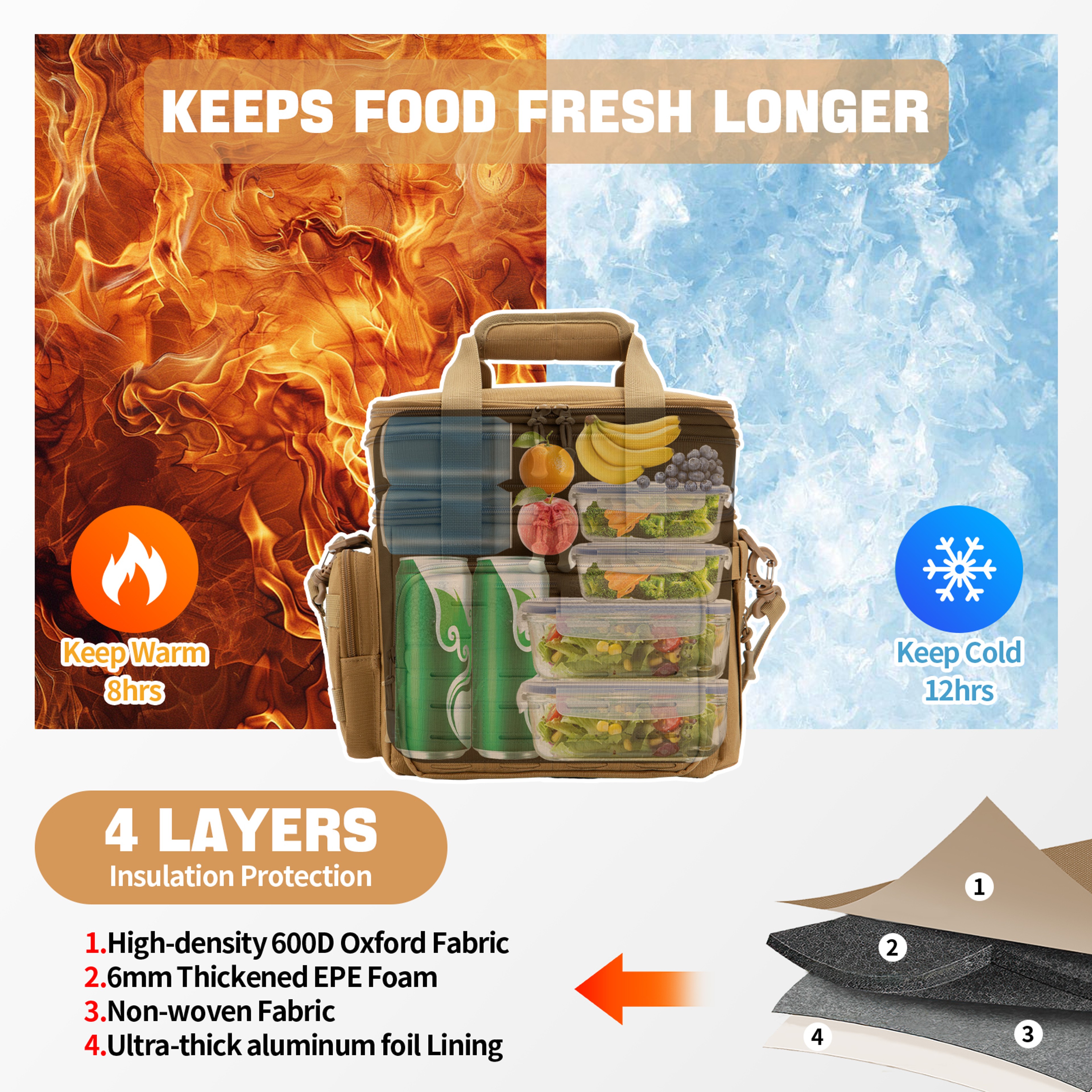 18L Insulated Cooler Bag Expandable Tactical Lunch Box for Work and Camping – view 4