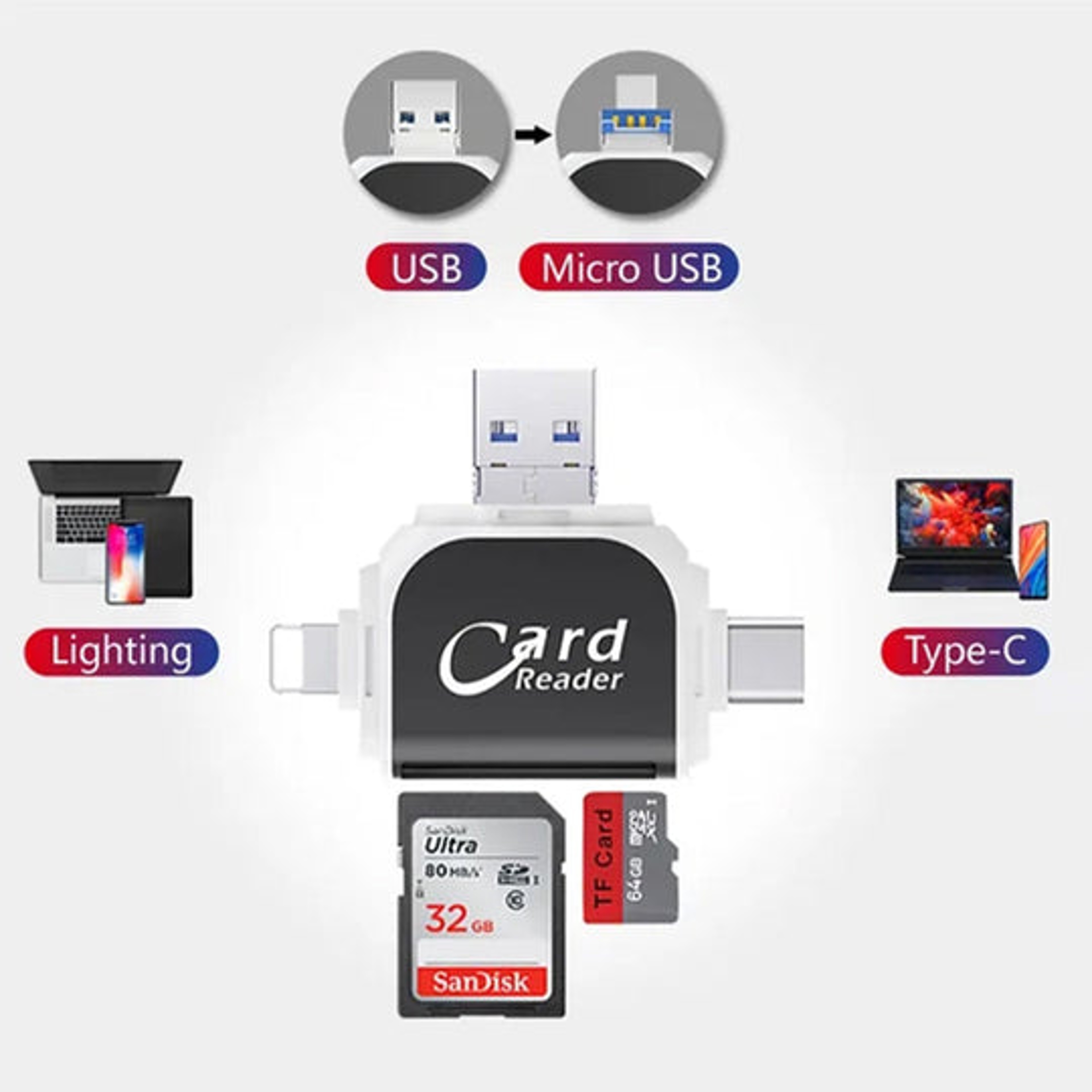 Multi-Port 4 in 1 Universal SD TF Card Reader 2