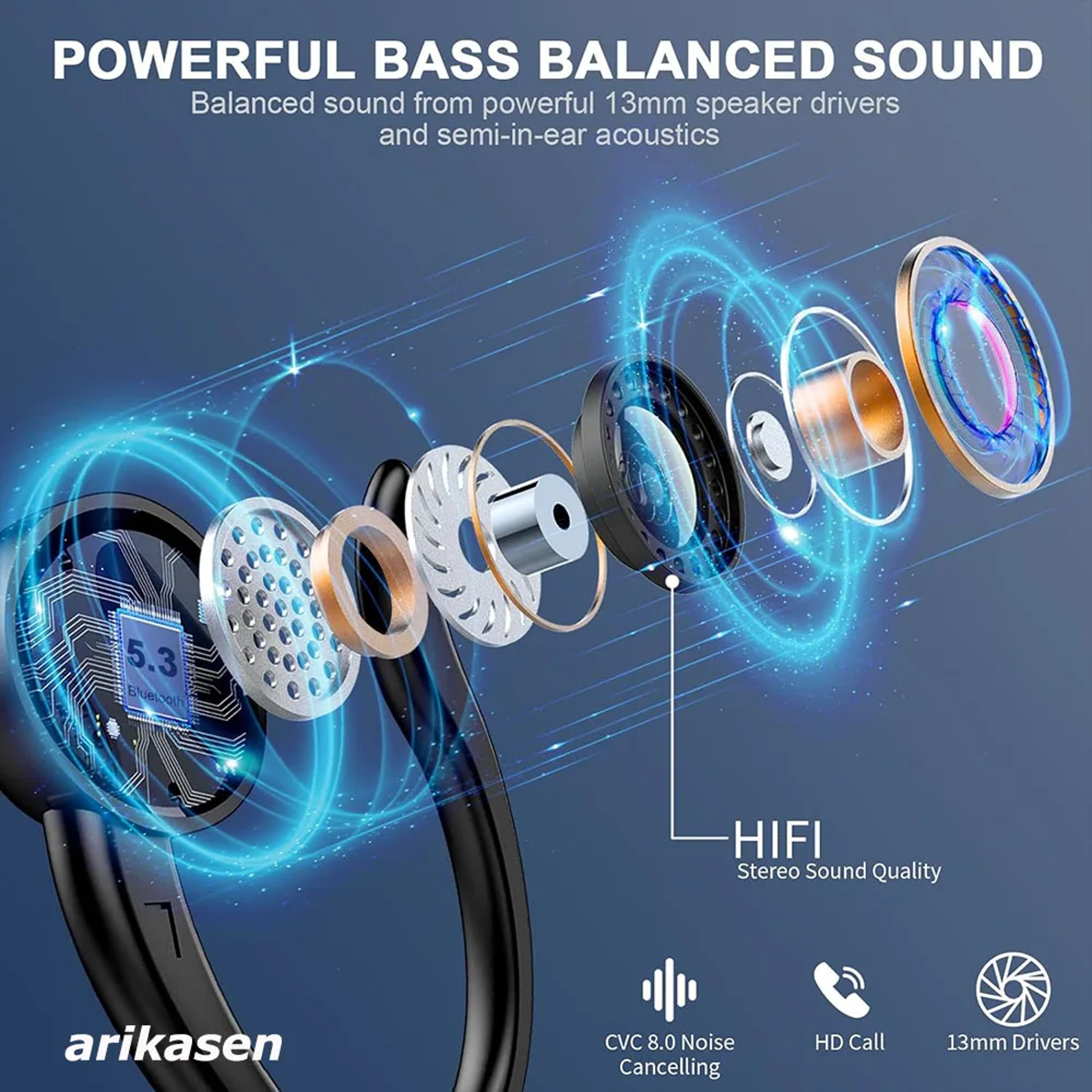 Bluetooth Noise Cancelling Over Ear Earbuds with ENC Mic Earhooks Battery LED Display – view 4