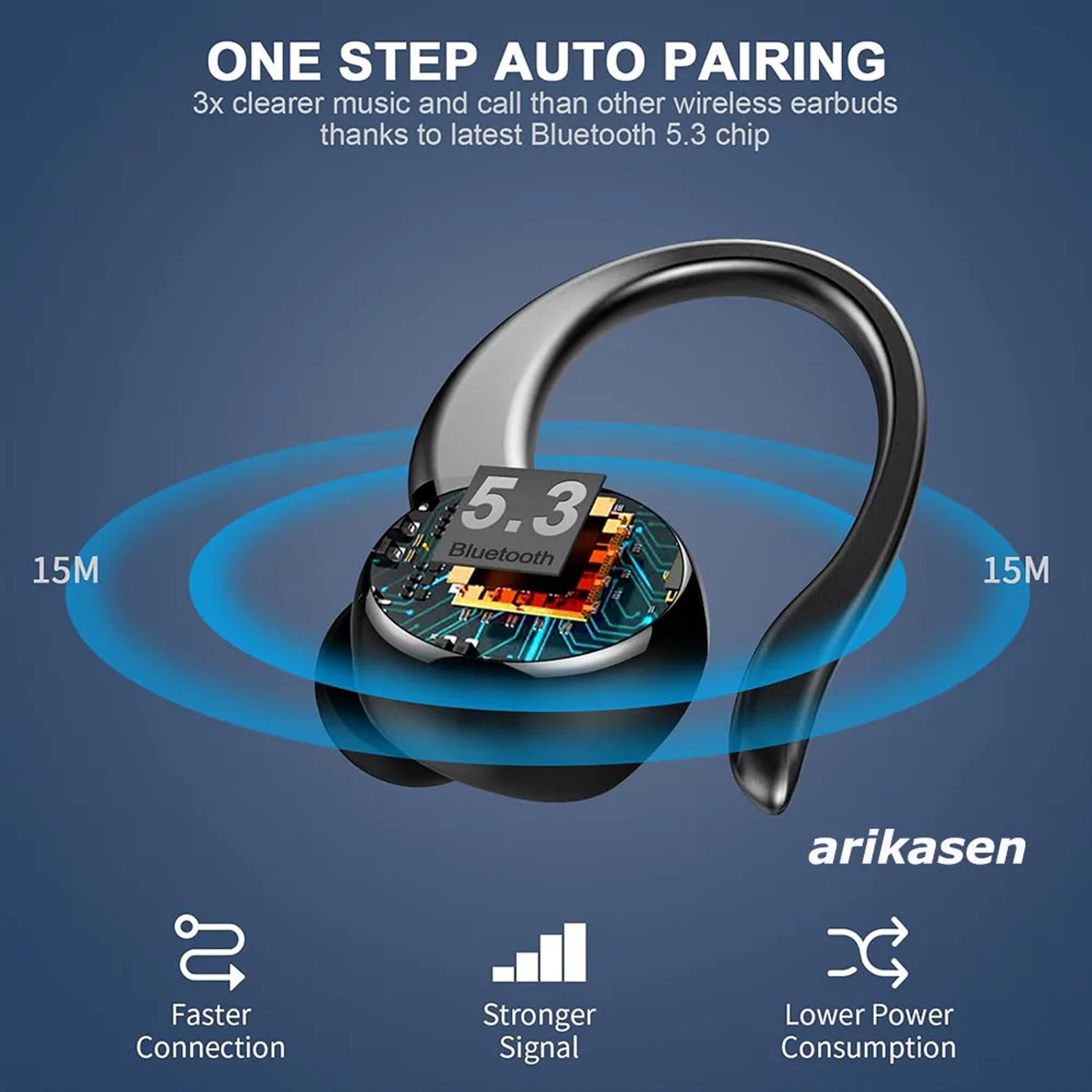 Bluetooth Noise Cancelling Over Ear Earbuds with ENC Mic Earhooks Battery LED Display – view 6