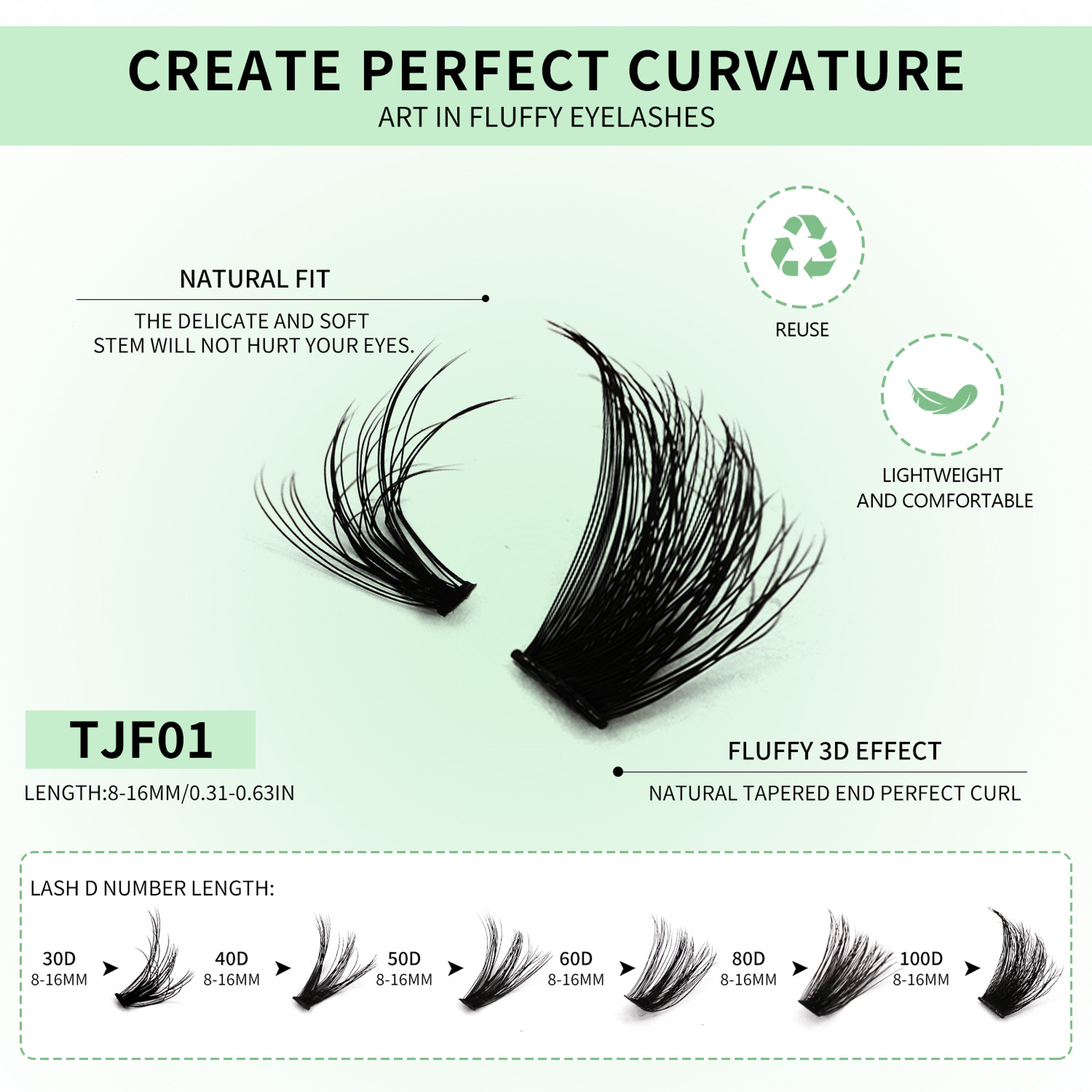 GROINNEYA DIY Lash Clusters Kit With Lash Extension Kit Bond  Seal Tweezers  Individual Lashes 4