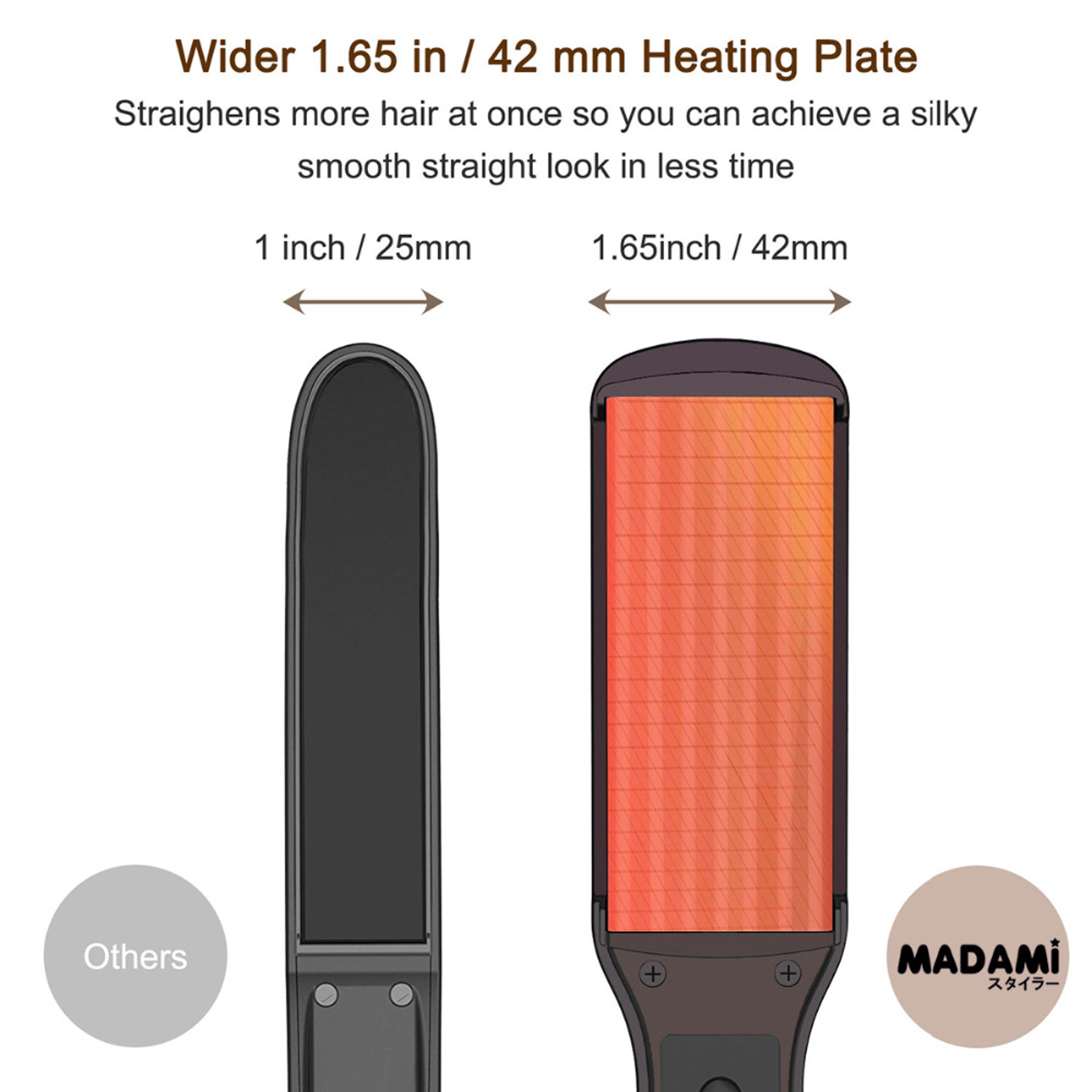 Keratin Ceramic Hair Straightener With Wide Floating Plates Dual Voltage Flat Iron 2