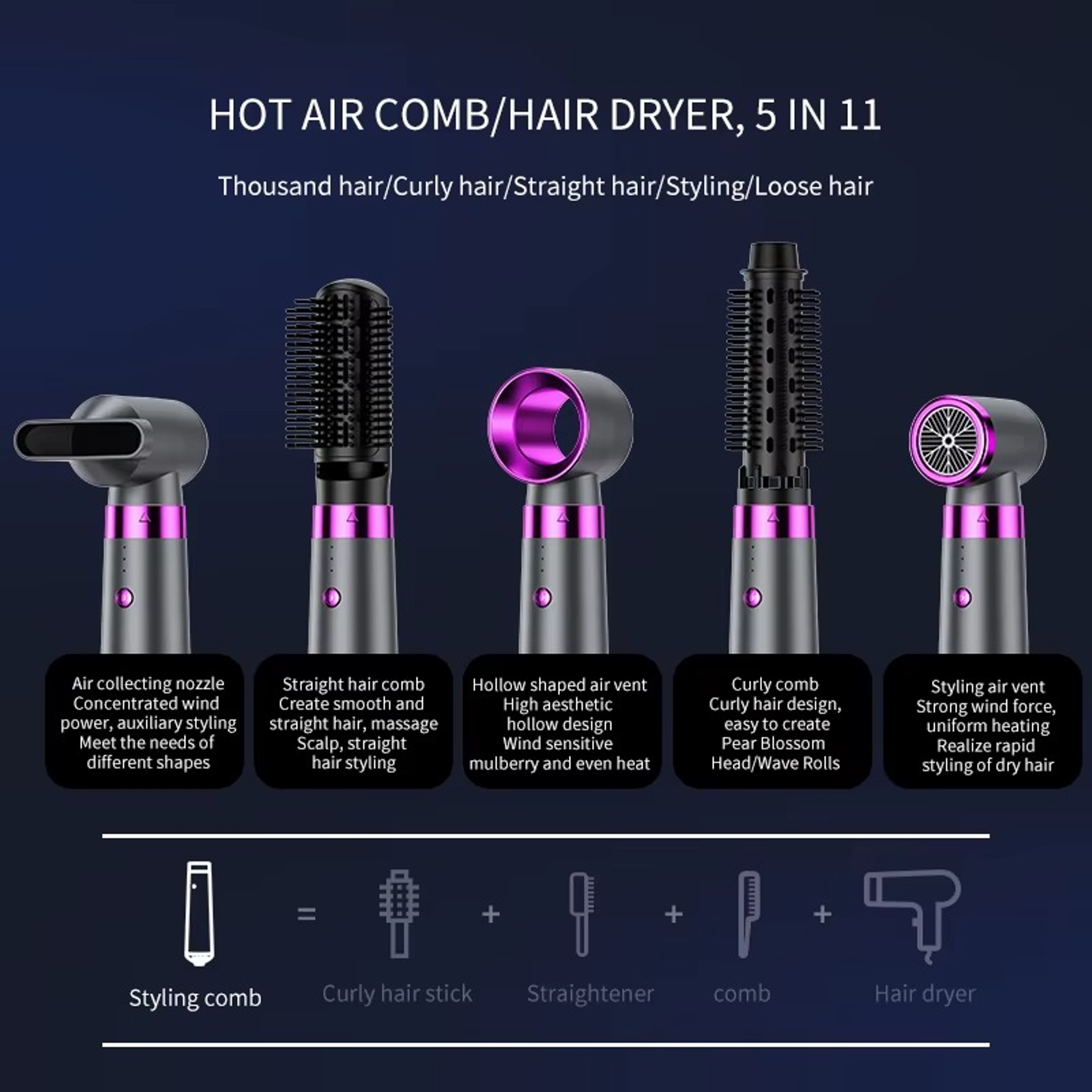 Hair Styler Hot Air Brush Hair Dryer Brush With Automatic Hair Curler  Straightener 4