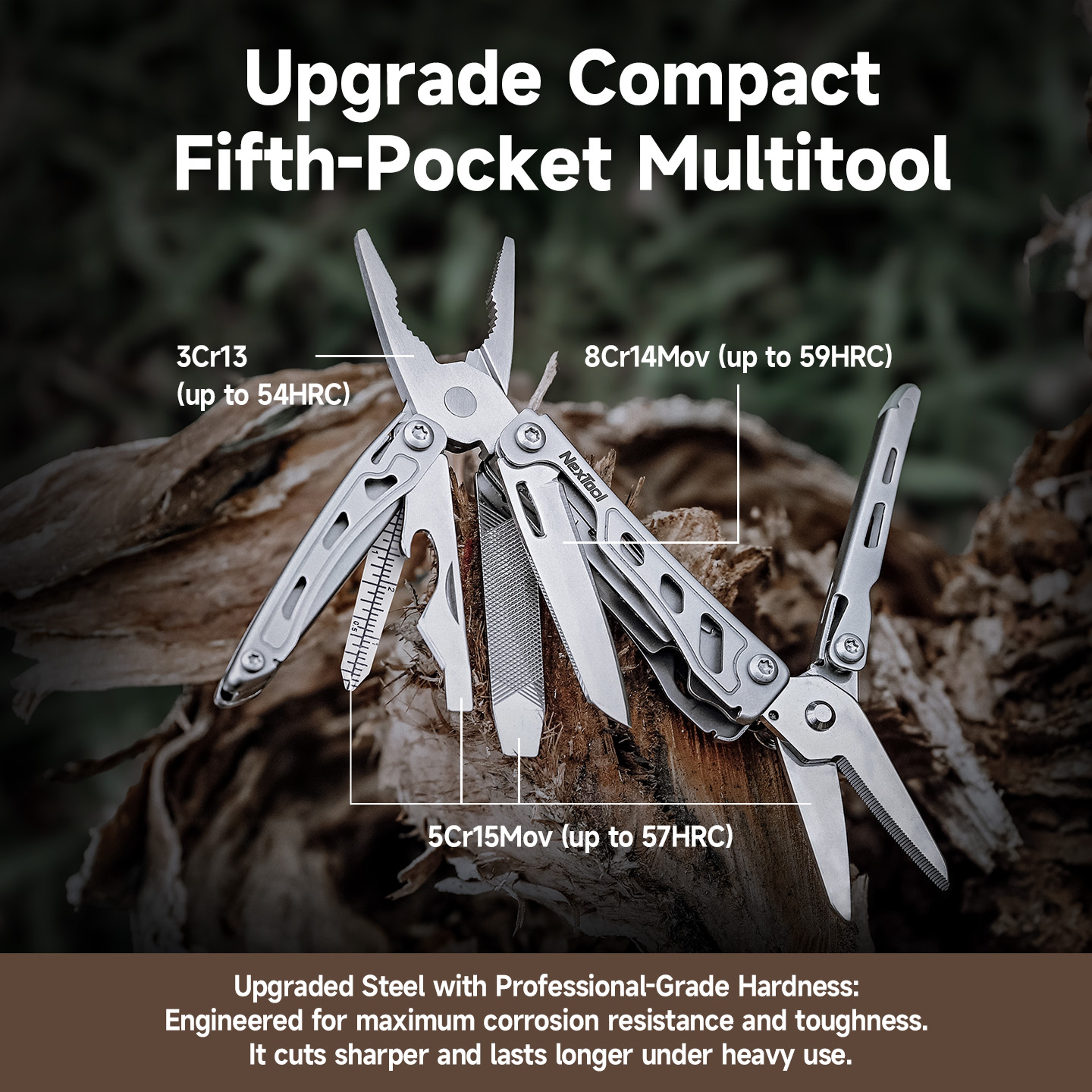 Mini Flagship Multi Tool Folding EDC Tool Compact Durable Screwdriver Pliers File  Ruler For Outdoo 4