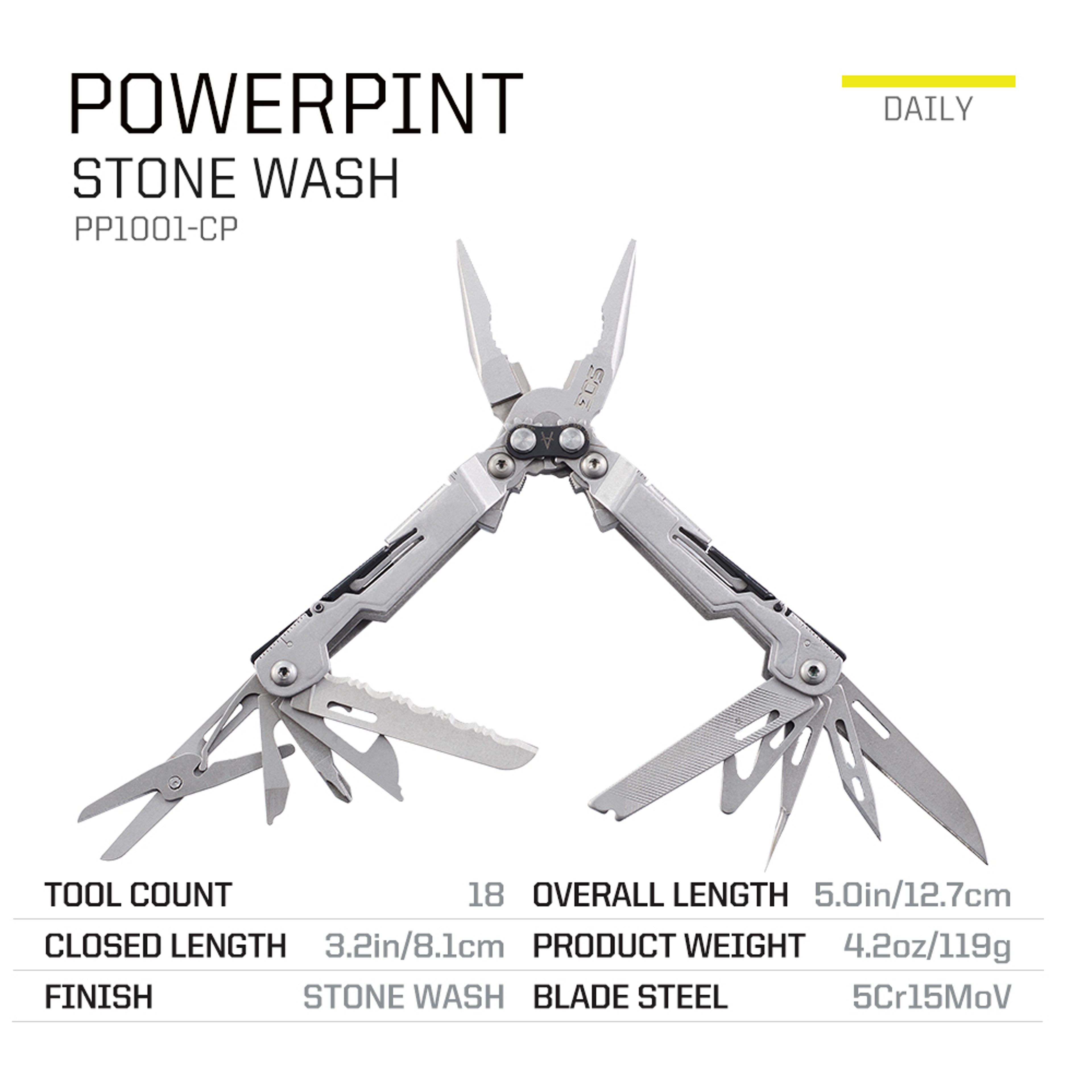 PowerPint Mini EDC Multi Tool Folding Pliers Compact Versatile Hand Tools For Outdoor Camping And S 6