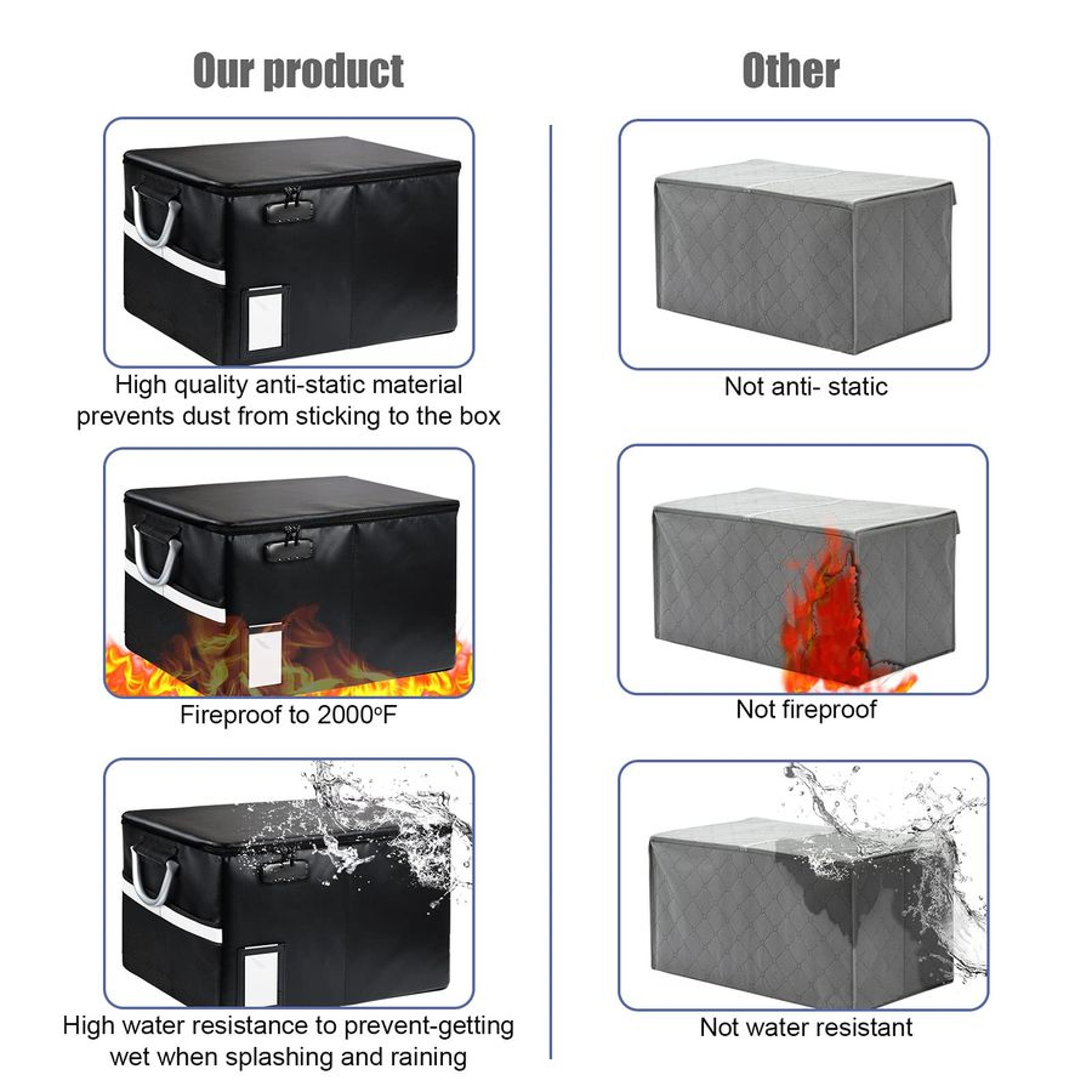 Document Box with Lock Waterproof File Organizer Safe Storage Case – view 5
