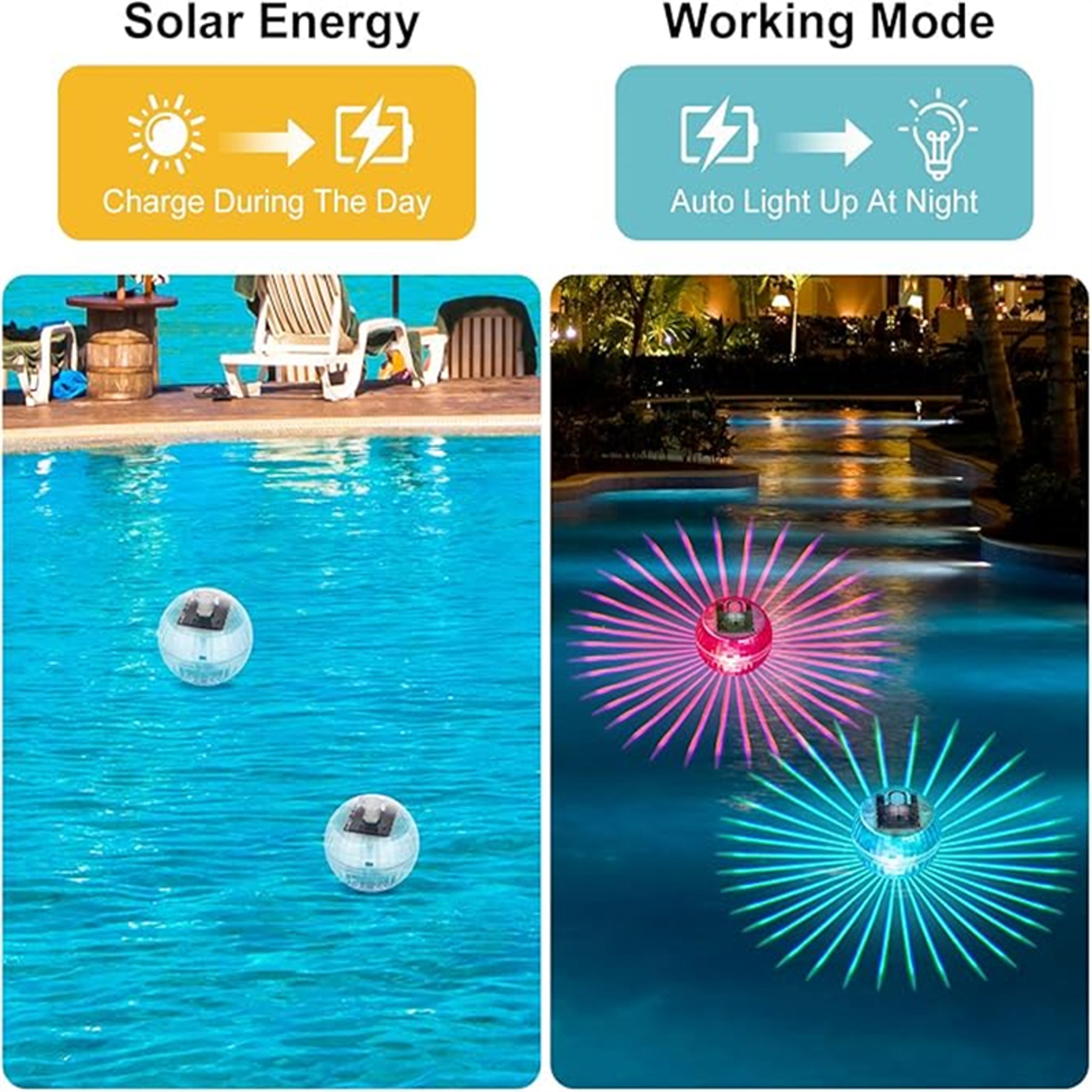 Solar Floating Pool Light RGB Waterproof LED Pond Glow Ball 3