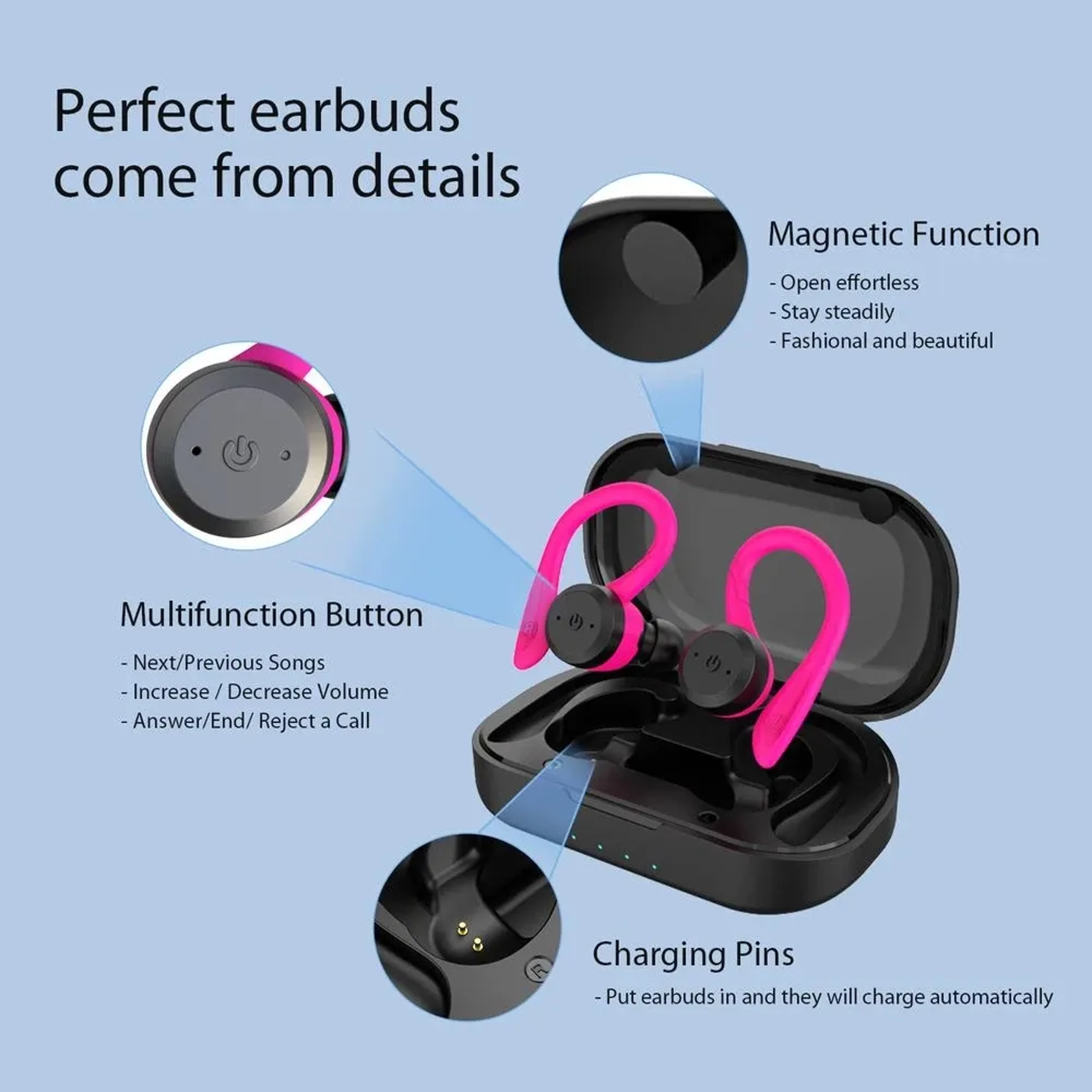 AquaFit IPX7 Waterproof Bluetooth Sports Earbuds With Mic And Dual Wear Fit 4