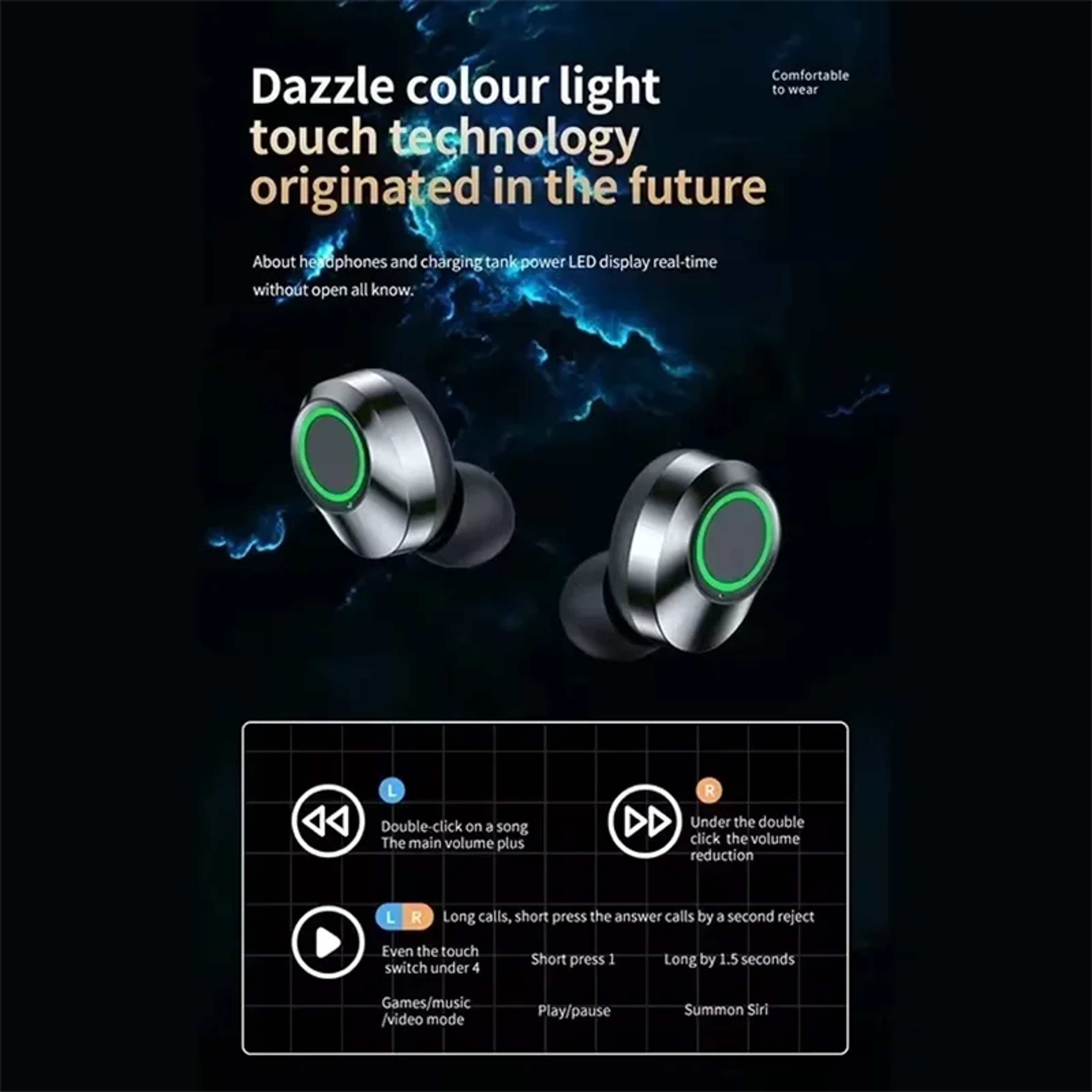 TWS Wireless Bluetooth Earbuds With Mic And LED Charging Case 2
