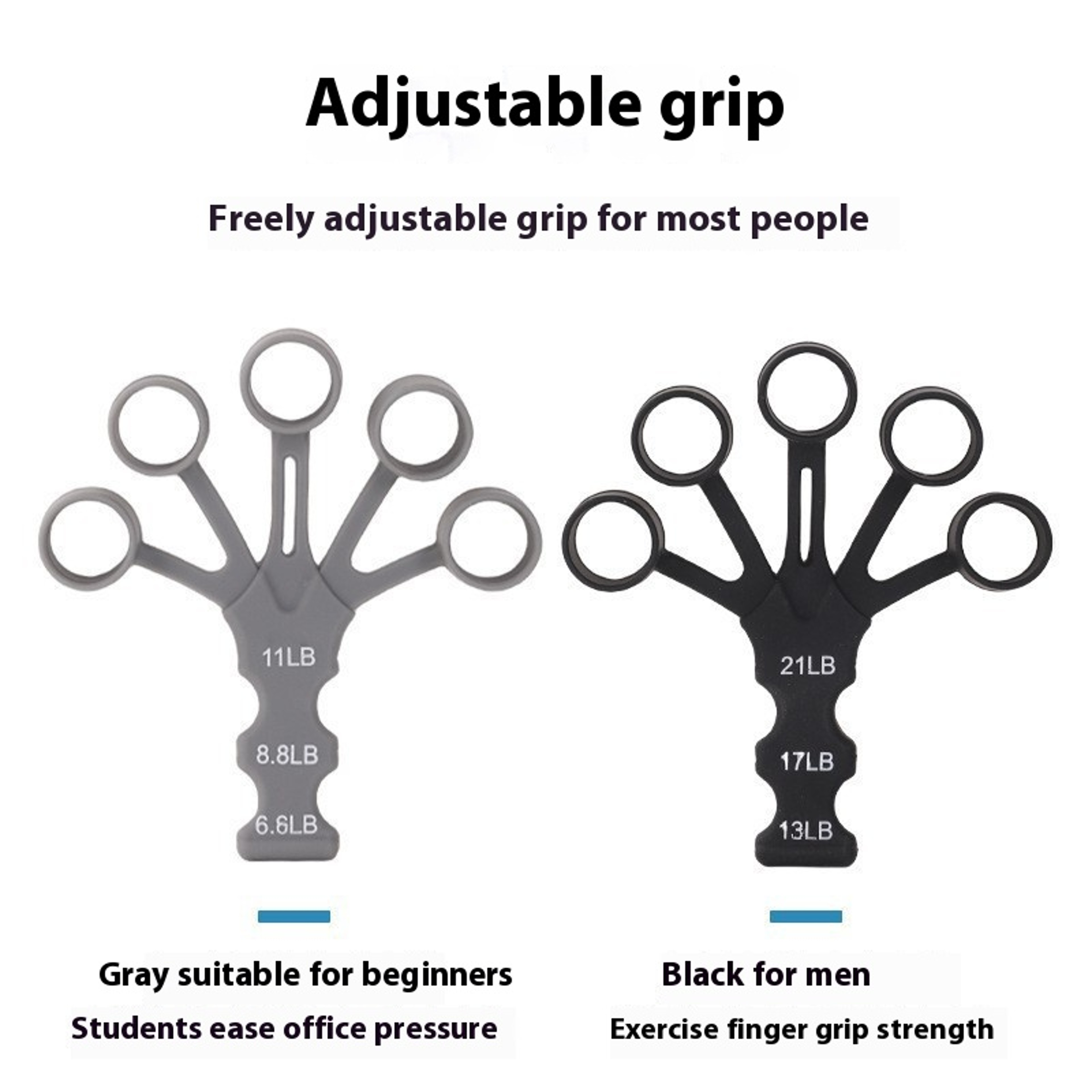 Grip Strength Trainer And Basketball Shooting Trainer With Adjustable Resistance 2