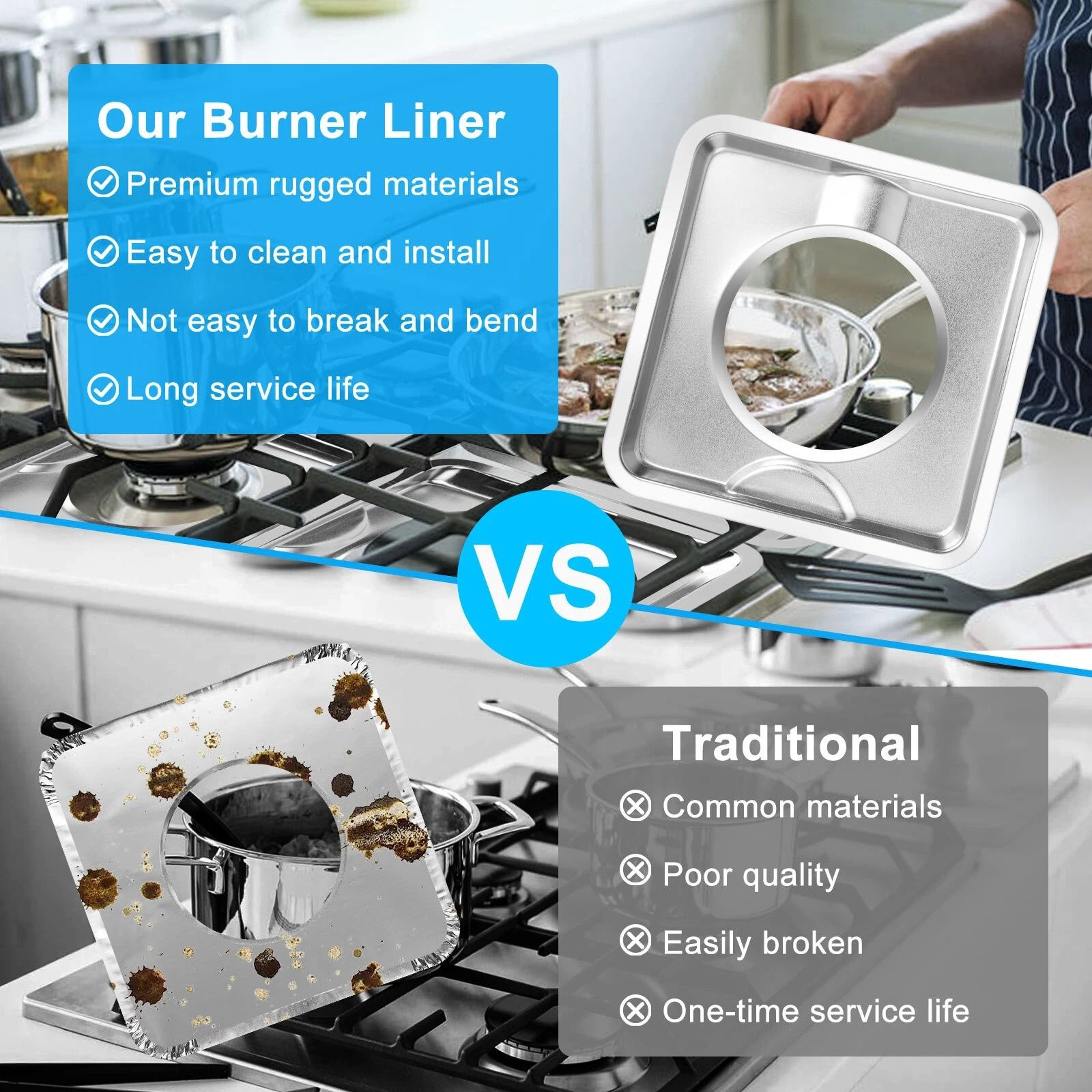 Stainless Steel Gas Range Stove Drip Pans  Square Burner Covers Reusable 7