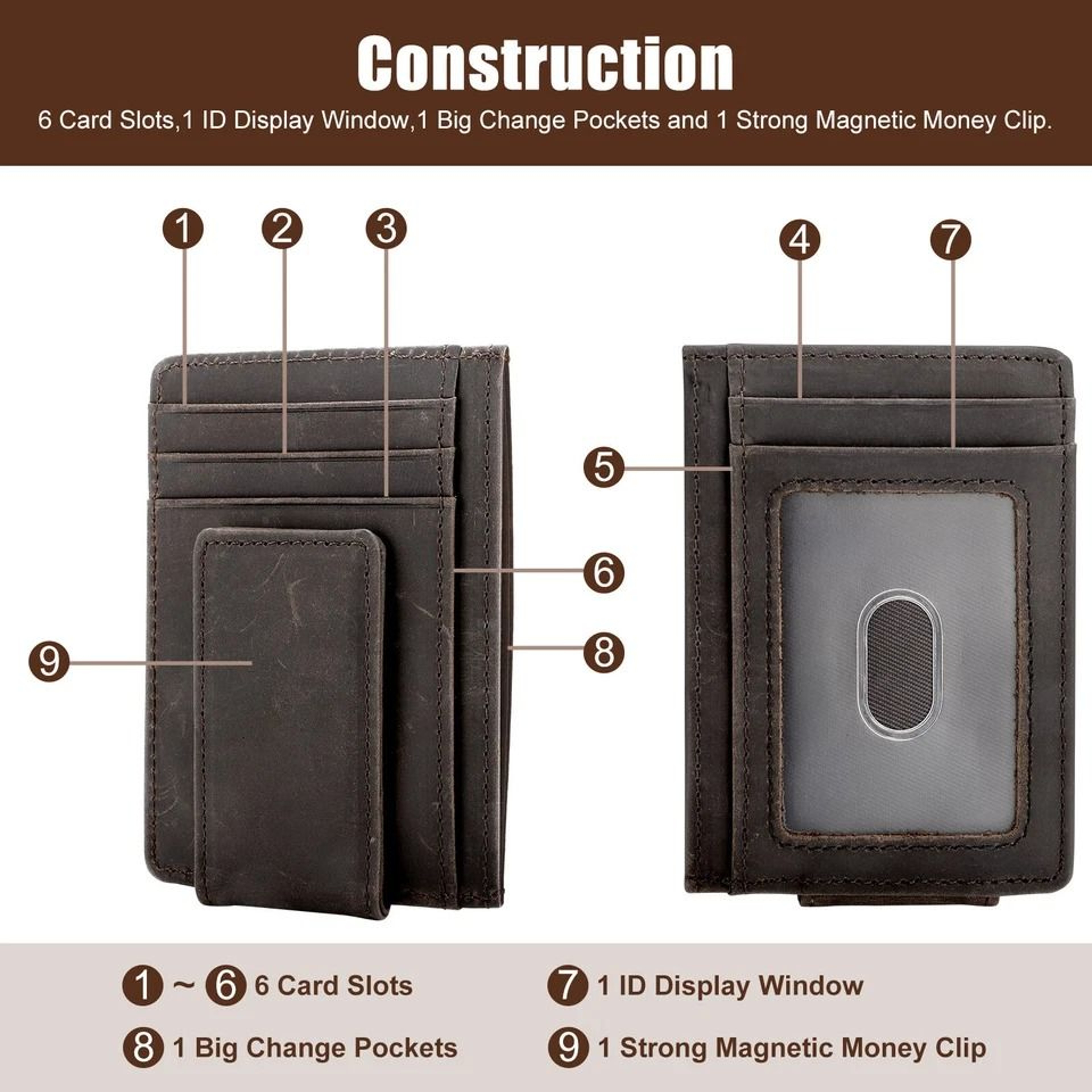 Men Leather Money Clip Wallet  Slim Front Pocket Magnetic ID  Credit Card Holder 4