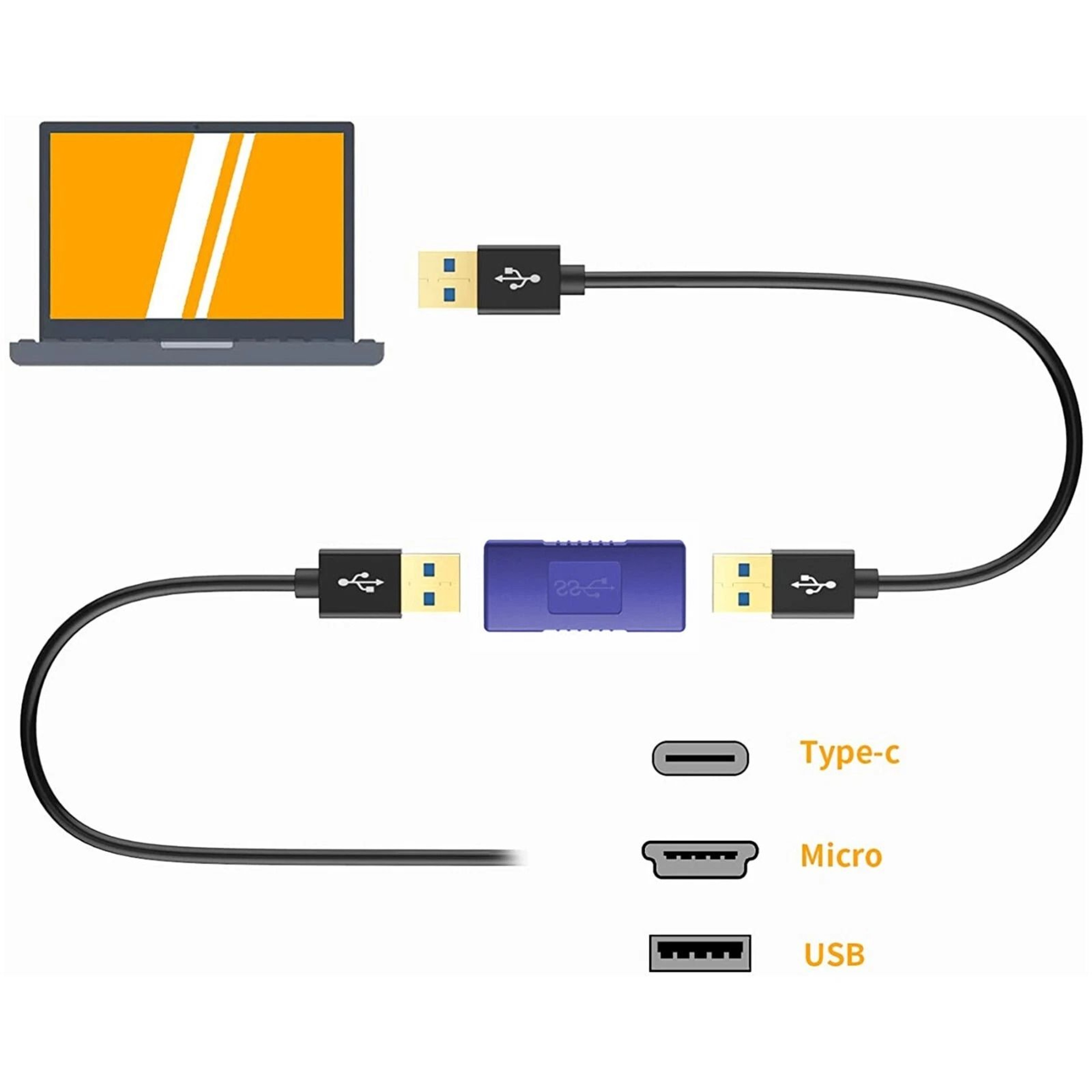 USB Female To Female Adapter Coupler  HighSpeed Data Connector 3
