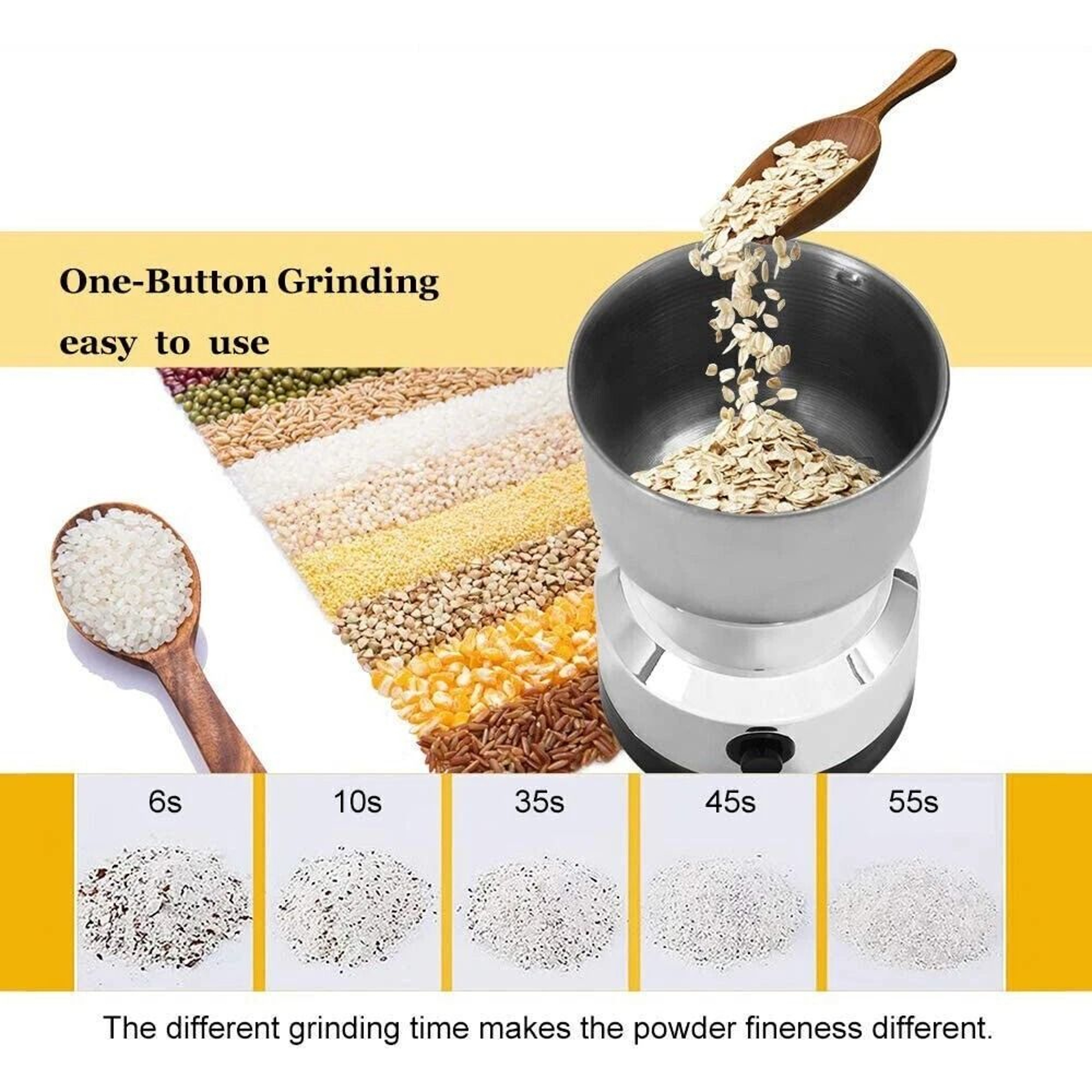 Portable Coffee Bean Grinder  Electric Nut Herb  Spice Mill For Fresh Grinding 4