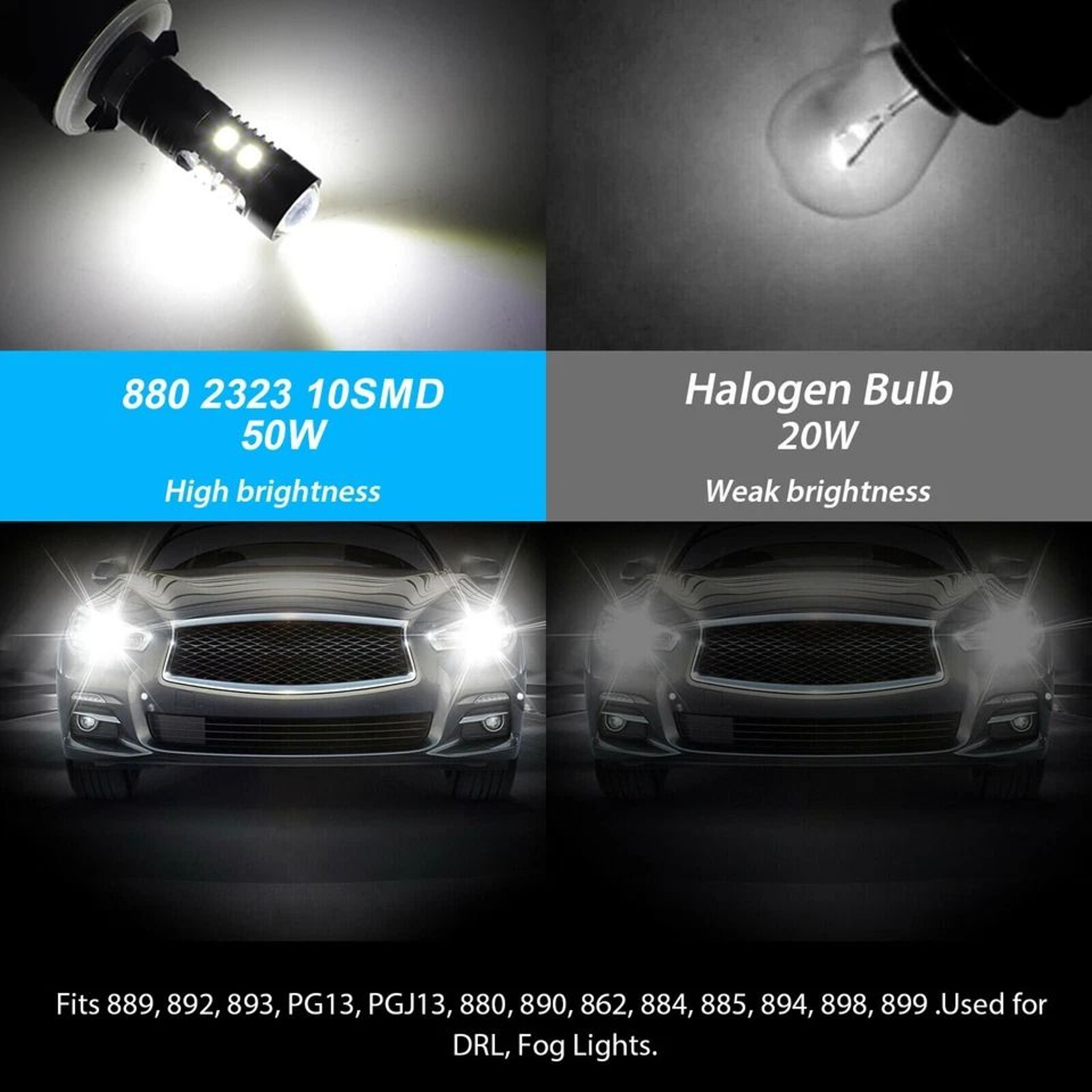 LED Fog Light Driving Bulbs 4