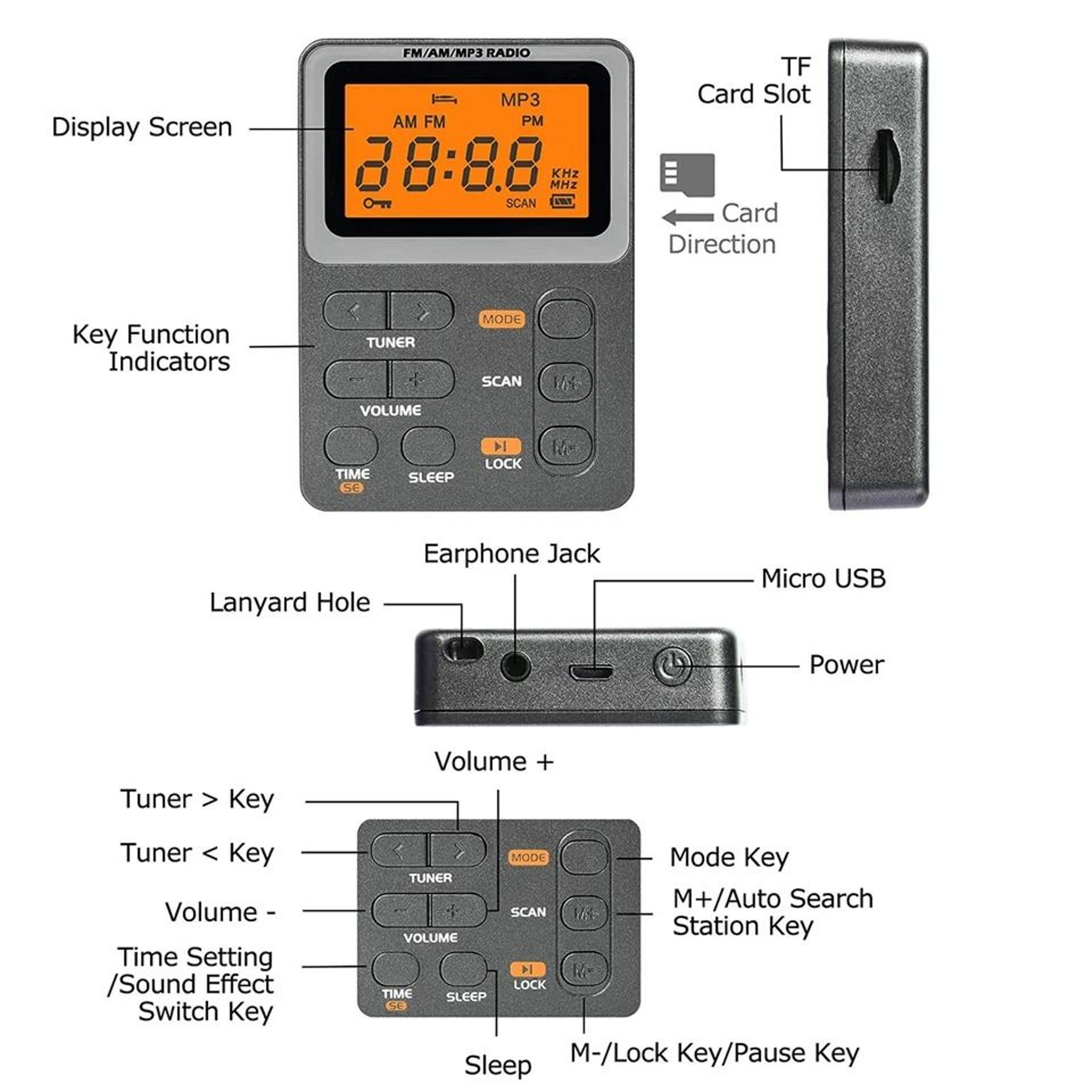 Portable Radio Receiver MP3 Player With LCD Screen And Earphones For Walking 1