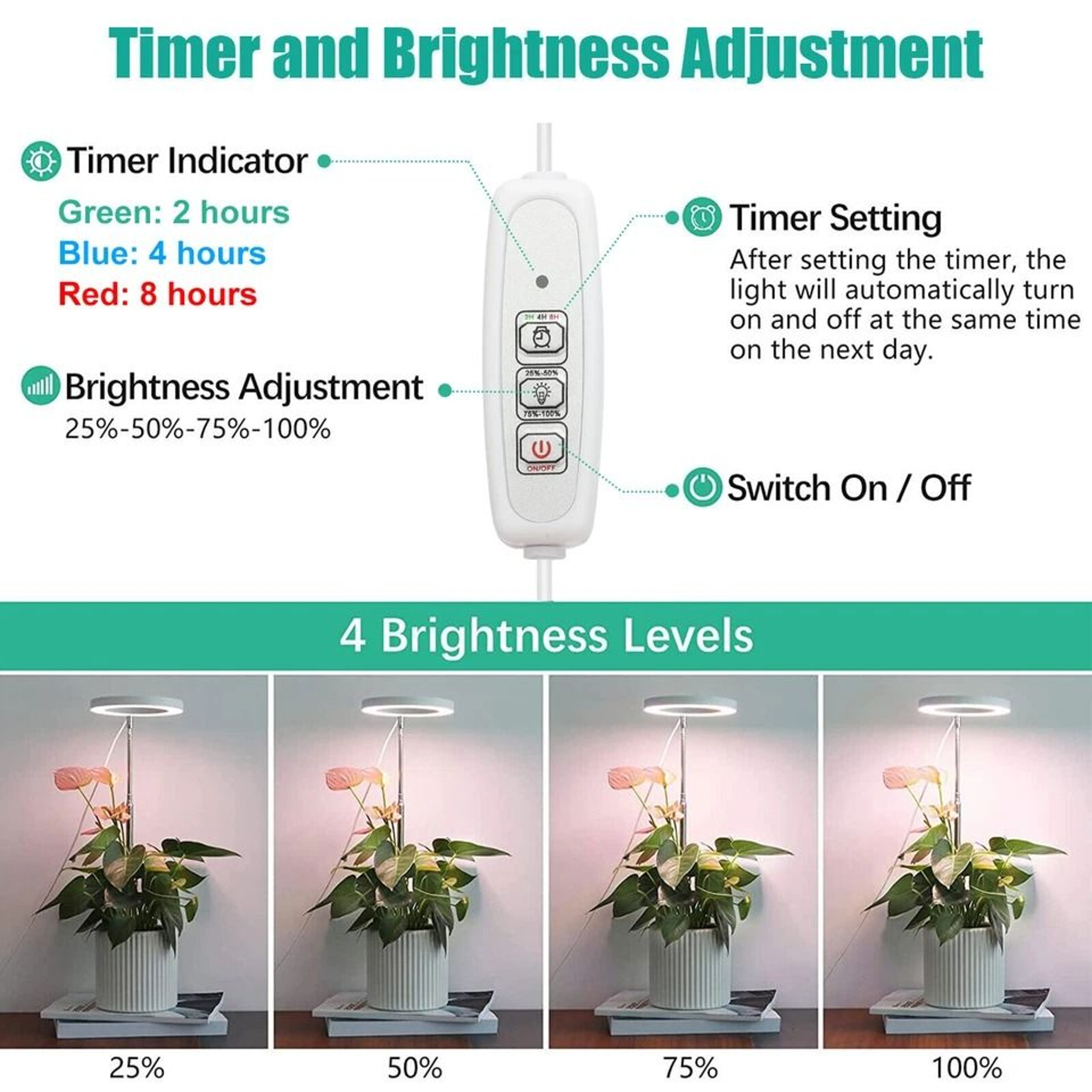 LED Grow Light For Indoor Plants Full Spectrum With Auto Timer  Dimmable Brightness 6