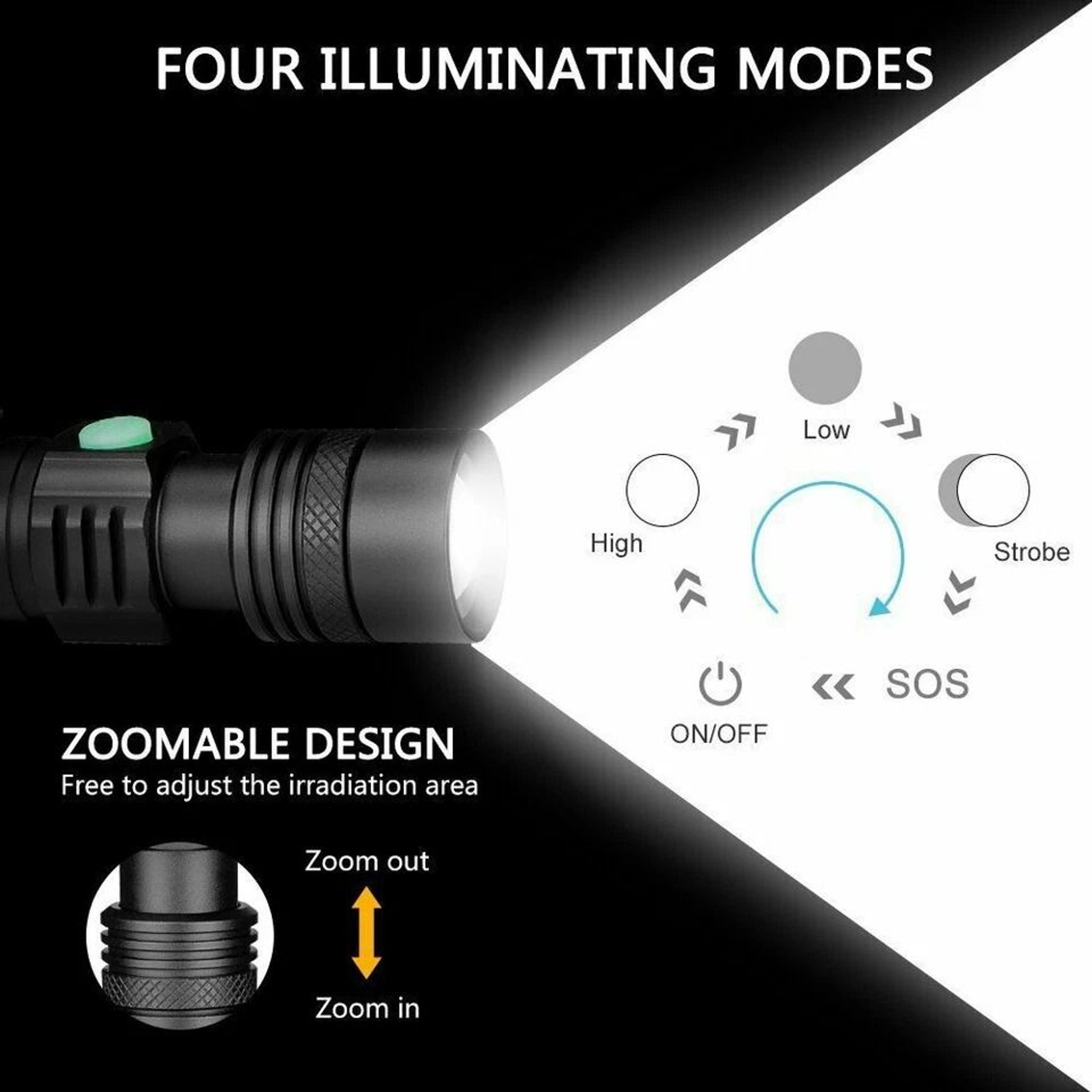 Rechargeable LED Tactical Flashlight With USB Charging 5