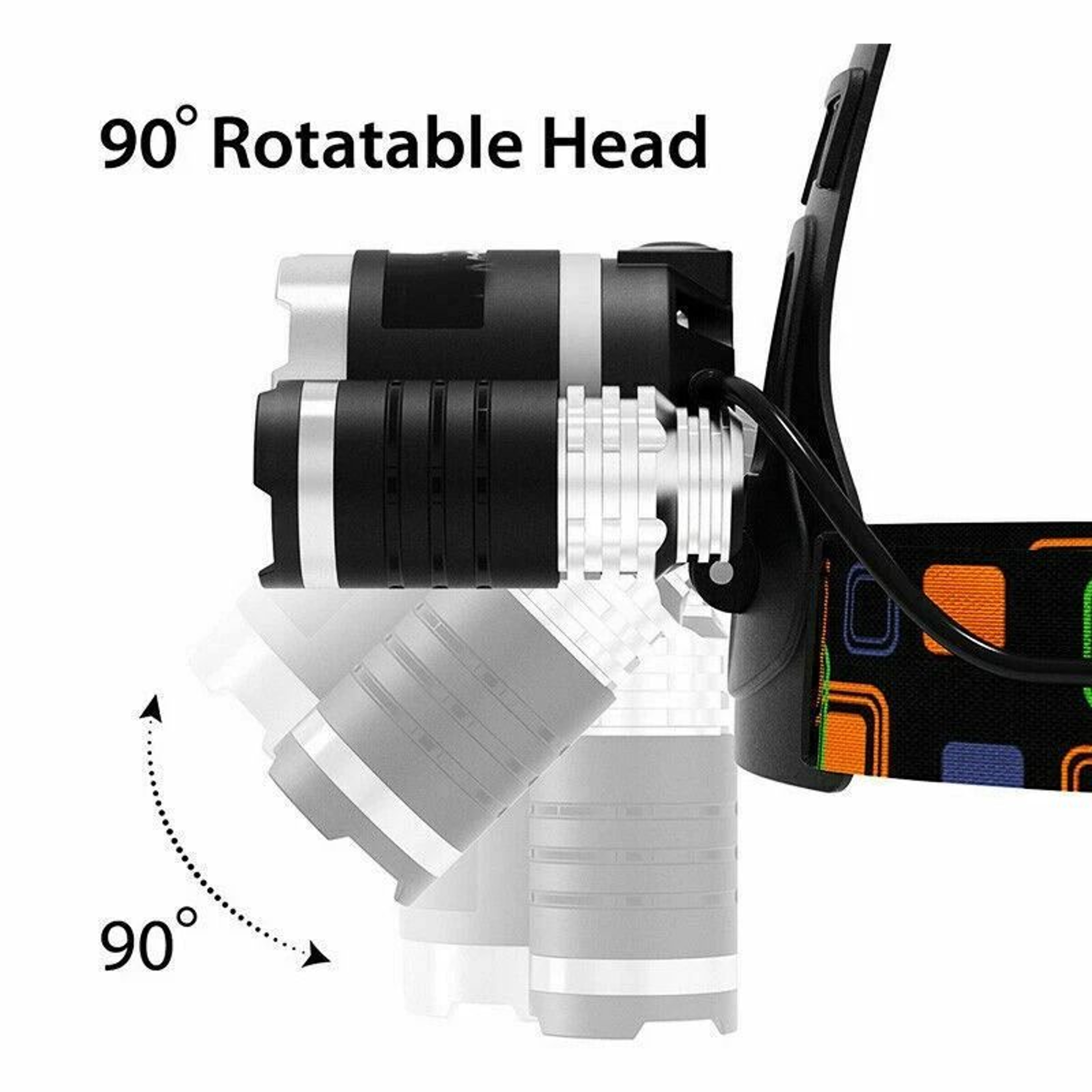 LED Headlamp Waterproof Rechargeable Work Light 4