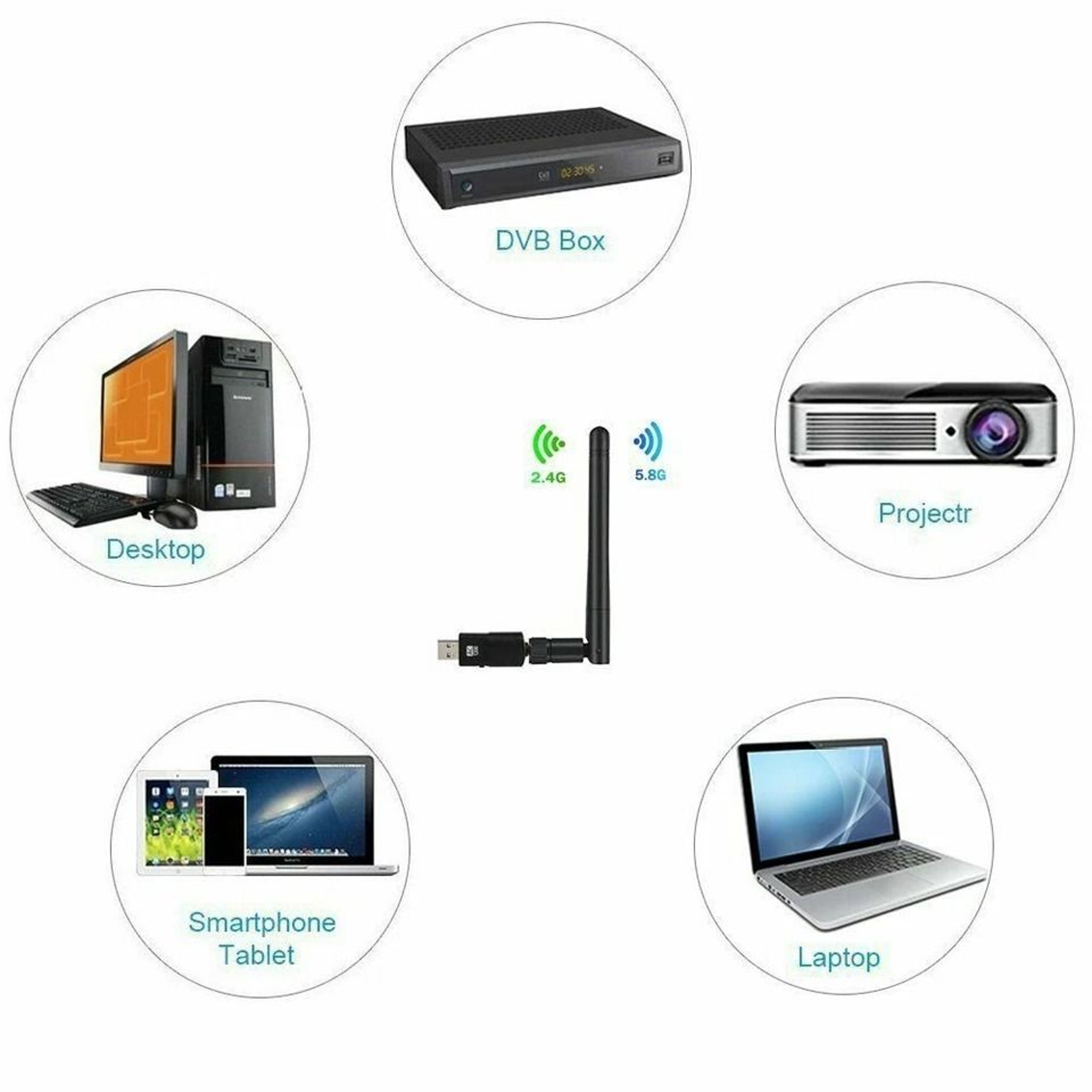 Wireless USB Wifi Adapter Dongle Dual Band With Powerful Antenna 1