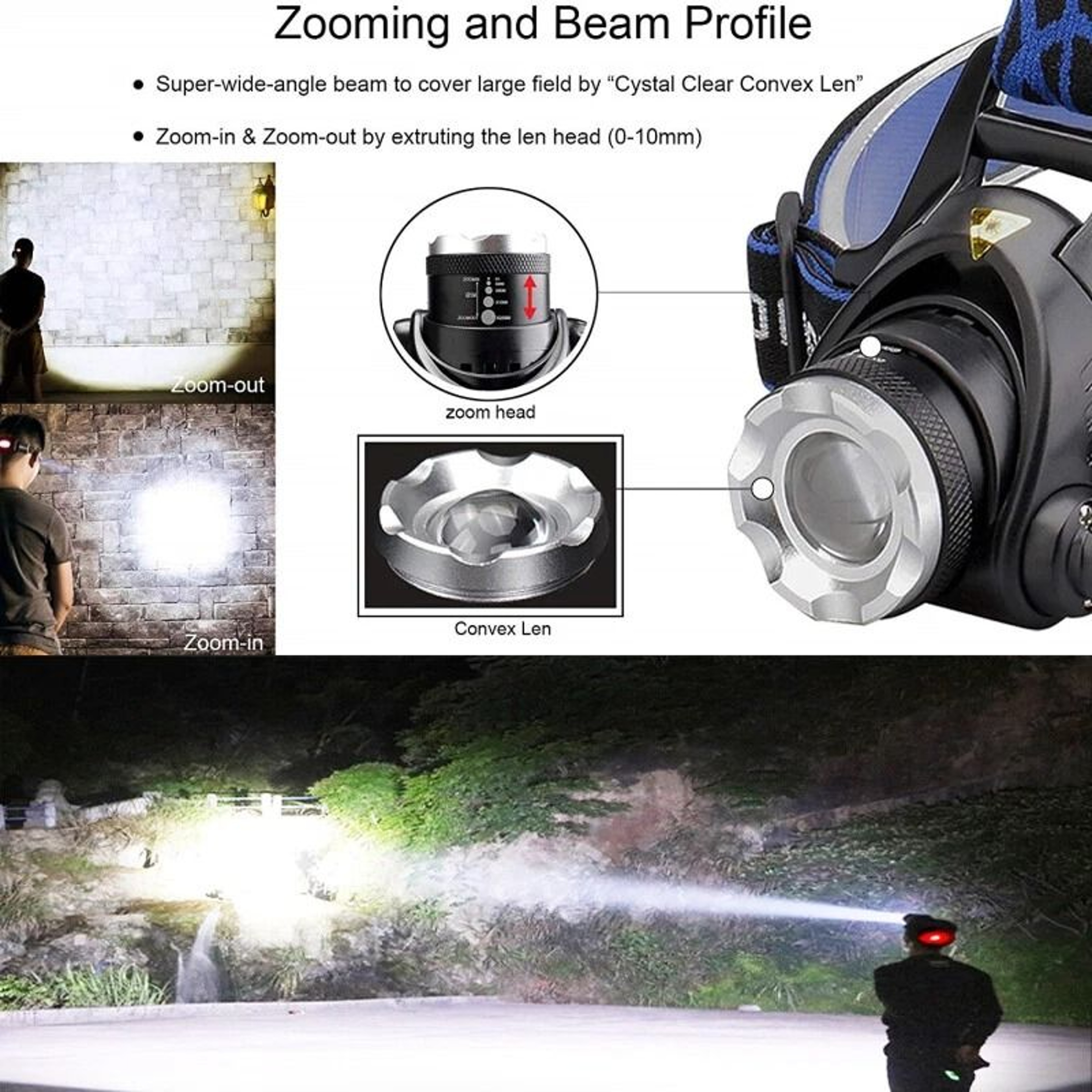 Rechargeable LED Headlamp With Zoomable Head Torch And Flashlight For Outdoor Activities 6