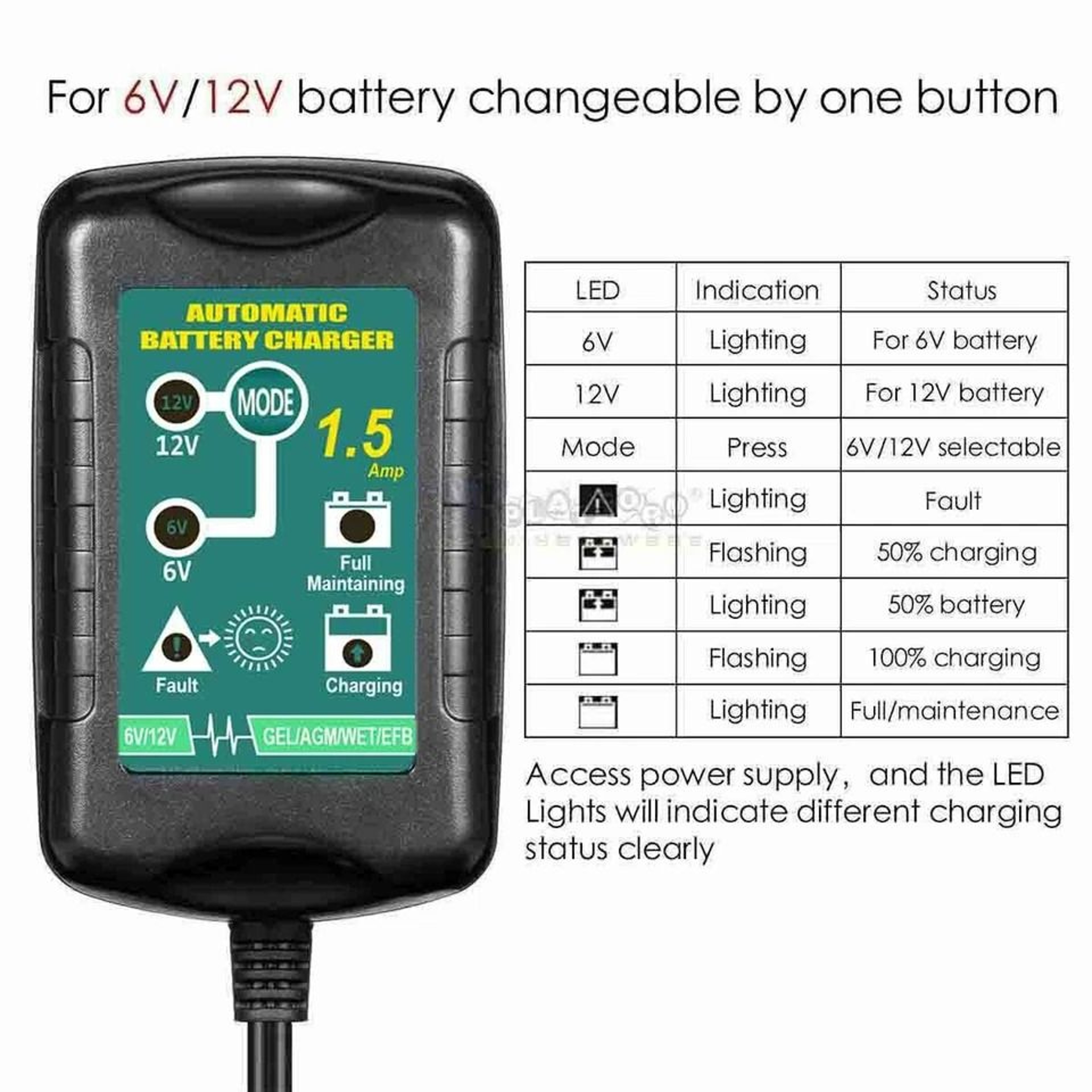 Auto Trickle Charger Maintainer For Wet Gel  AGM Batteries 2