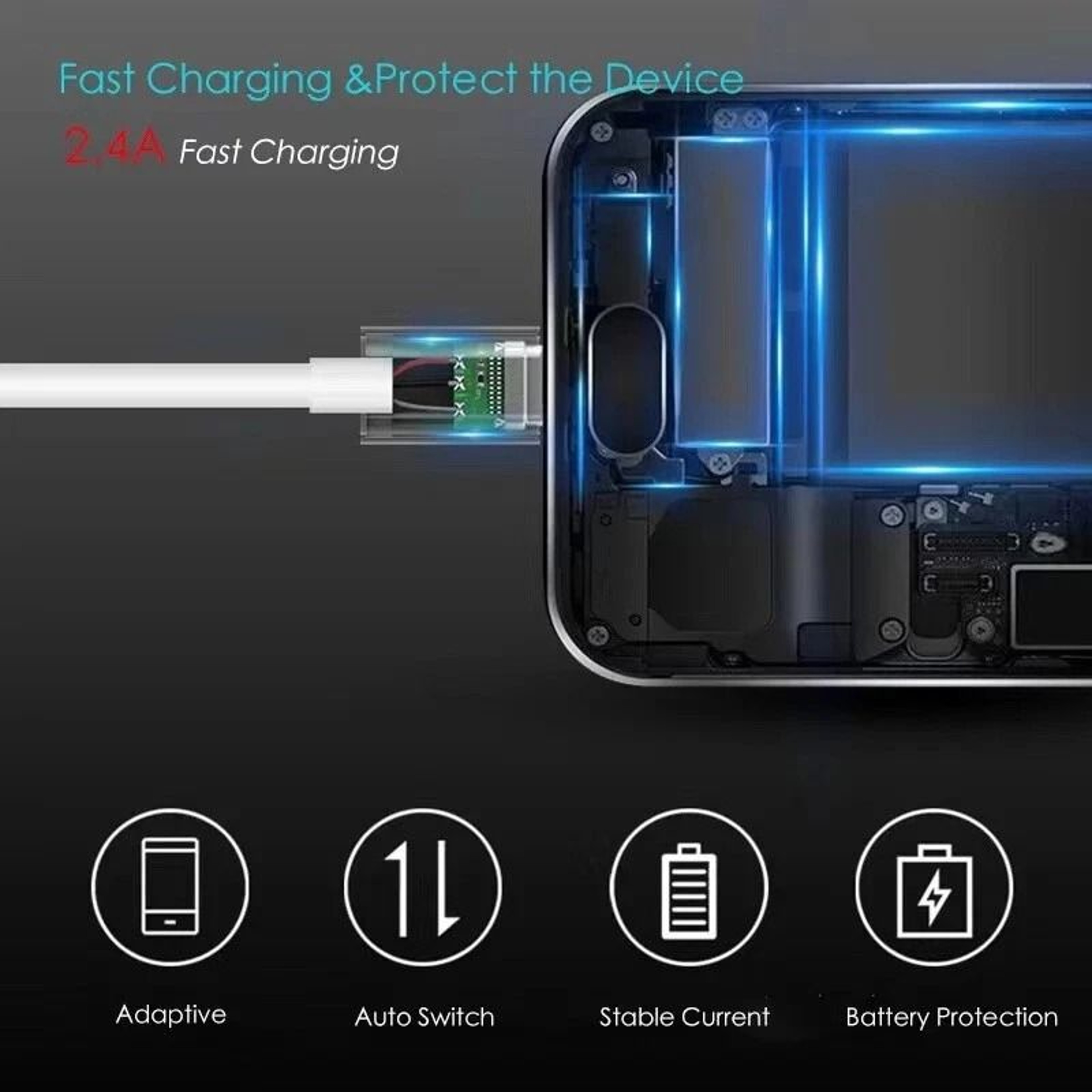 USB C To USB A Fast Charging Cable Quick Charger  Sync Cord For Mobile Devices 4