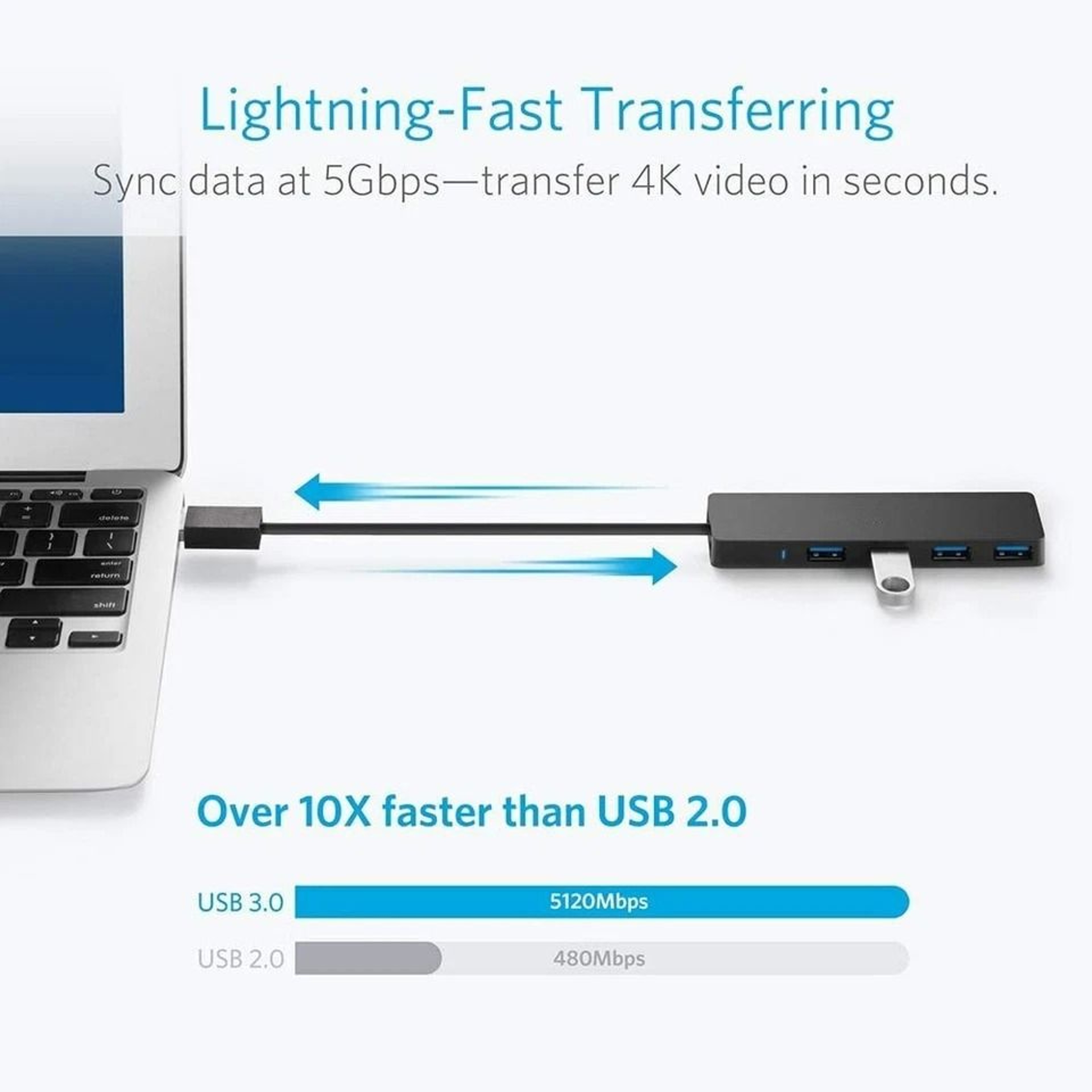 USB Hub Adapter For PC Mac  Laptop Ultra Slim SuperSpeed Data Charger 1