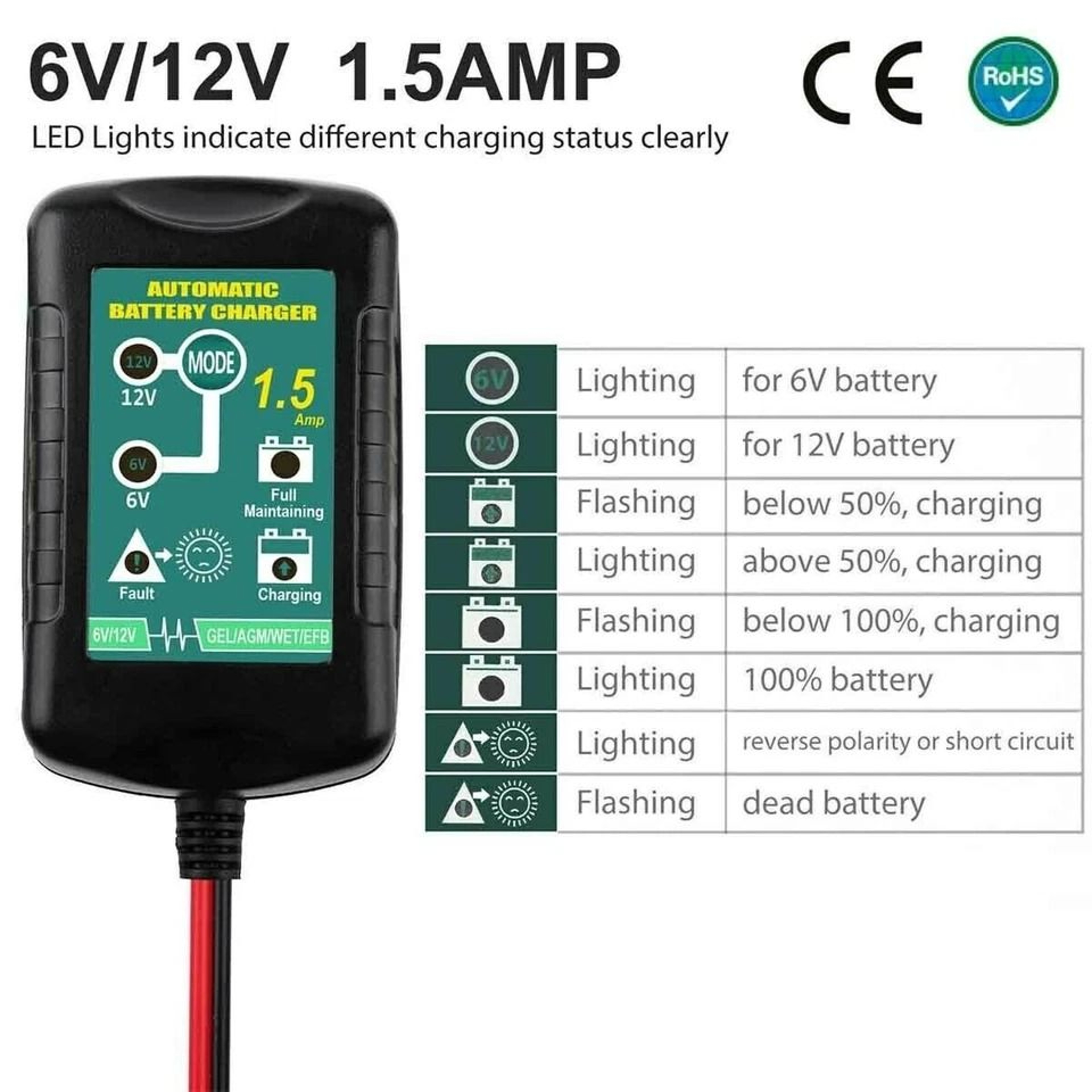 Automatic Battery Charger Maintainer Trickle  Float Mode For Motorcycle Car And ATV Smart Charging 6