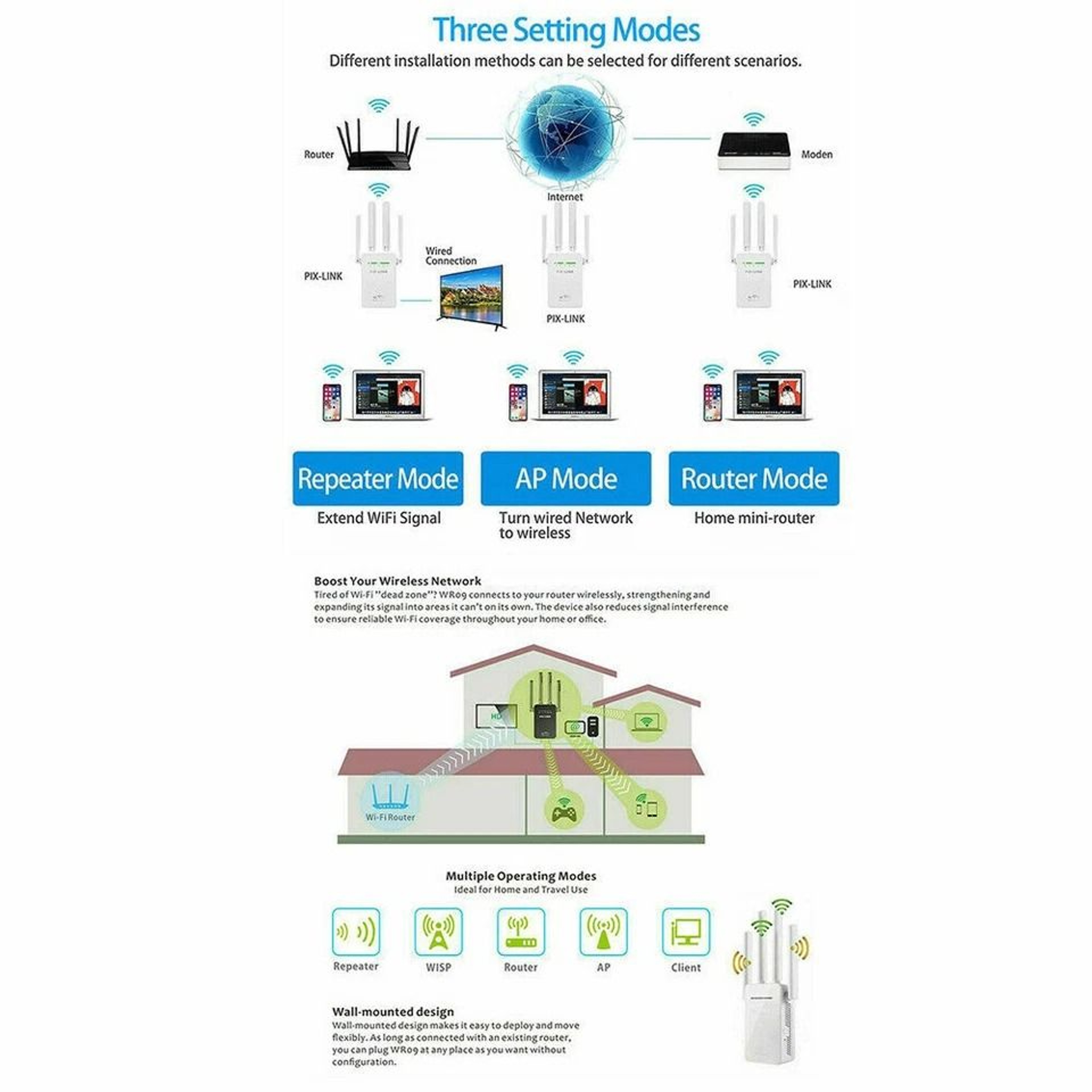 WiFi Range Extender Wireless Signal Booster For Router  Amplifier 5