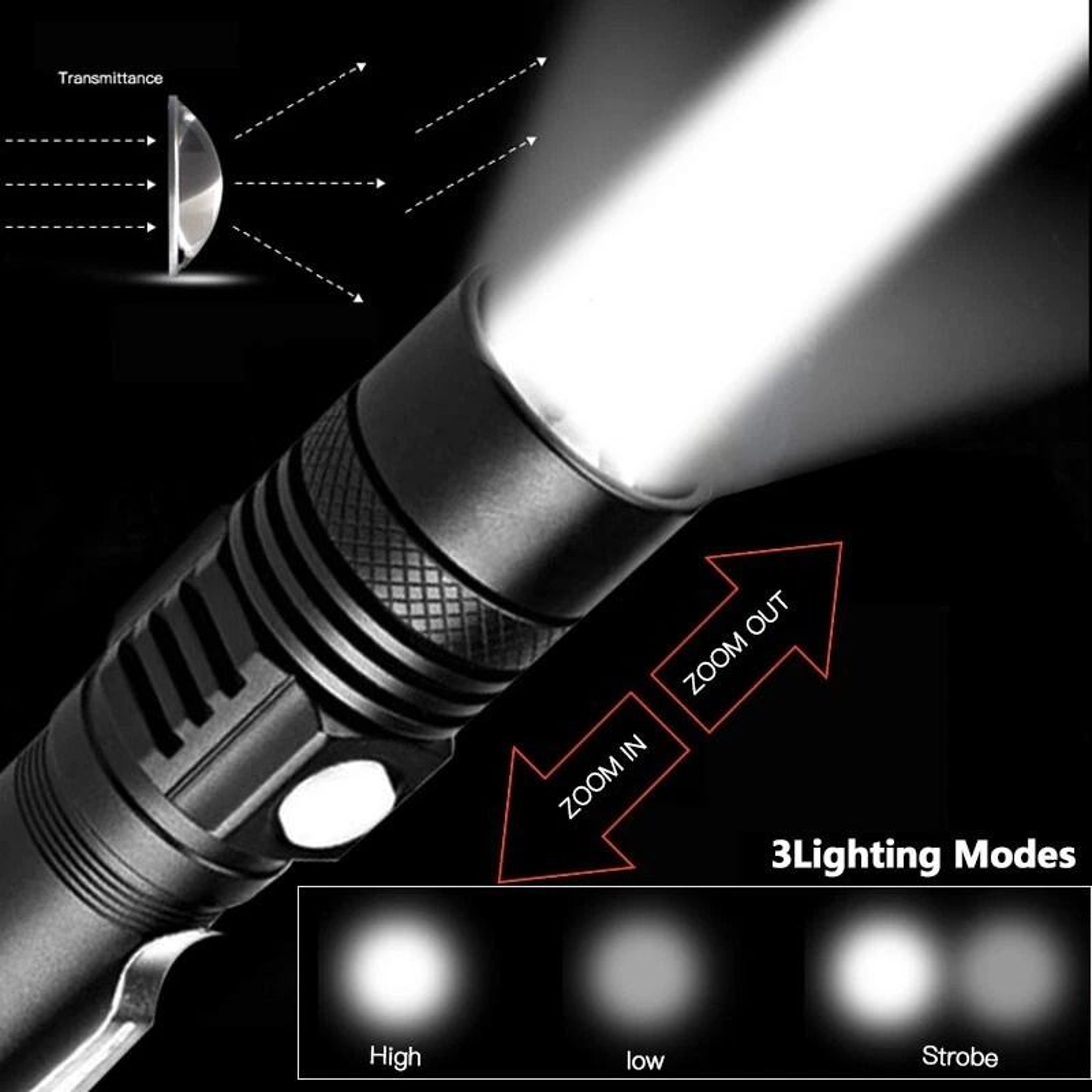 Rechargeable Tactical LED Flashlight Super Bright Zoomable USB Rechargeable Waterproof 9