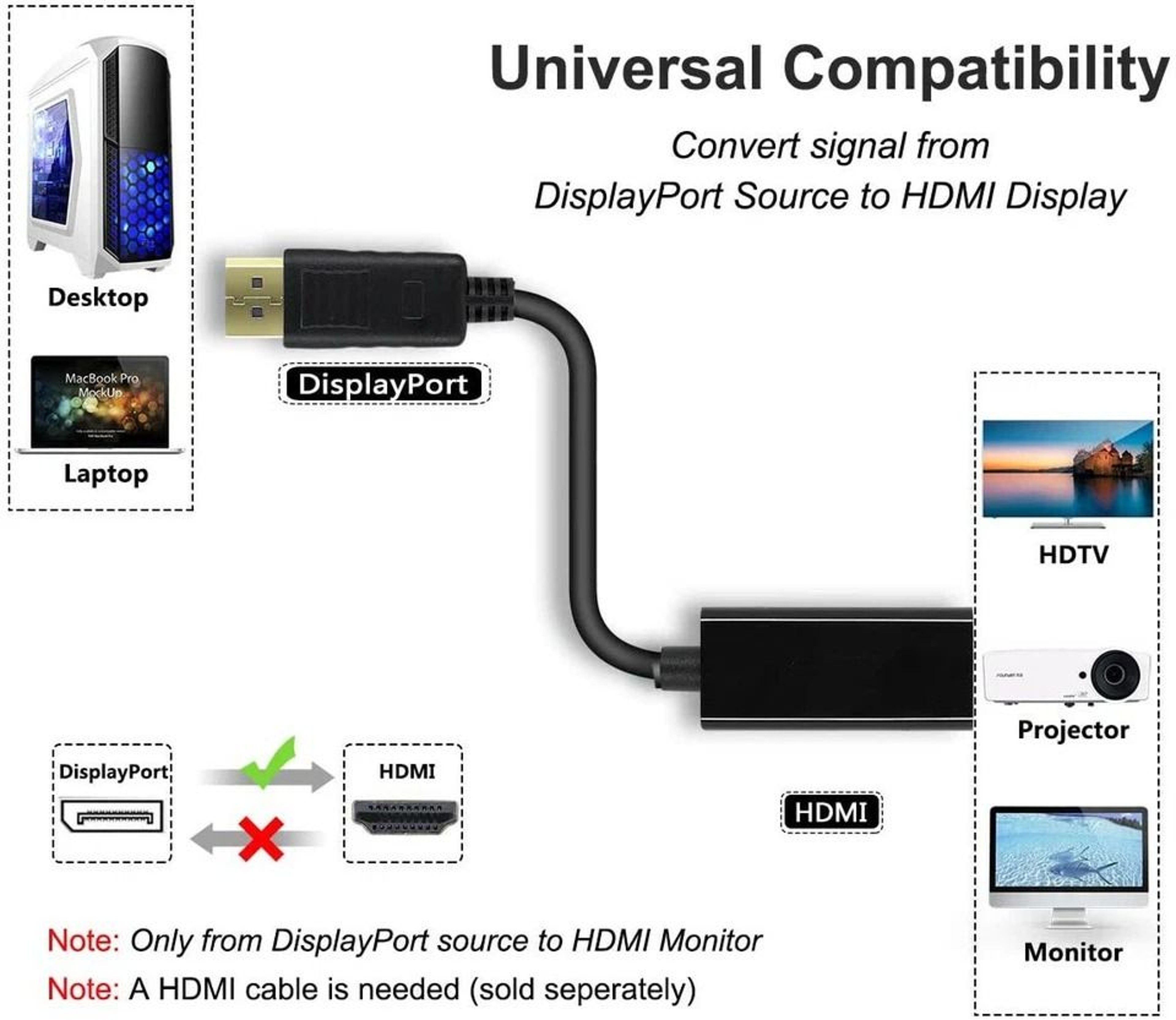 Display Port To HDMI Adapter Male To Female Converter For 1080p HD Video And Audio 10