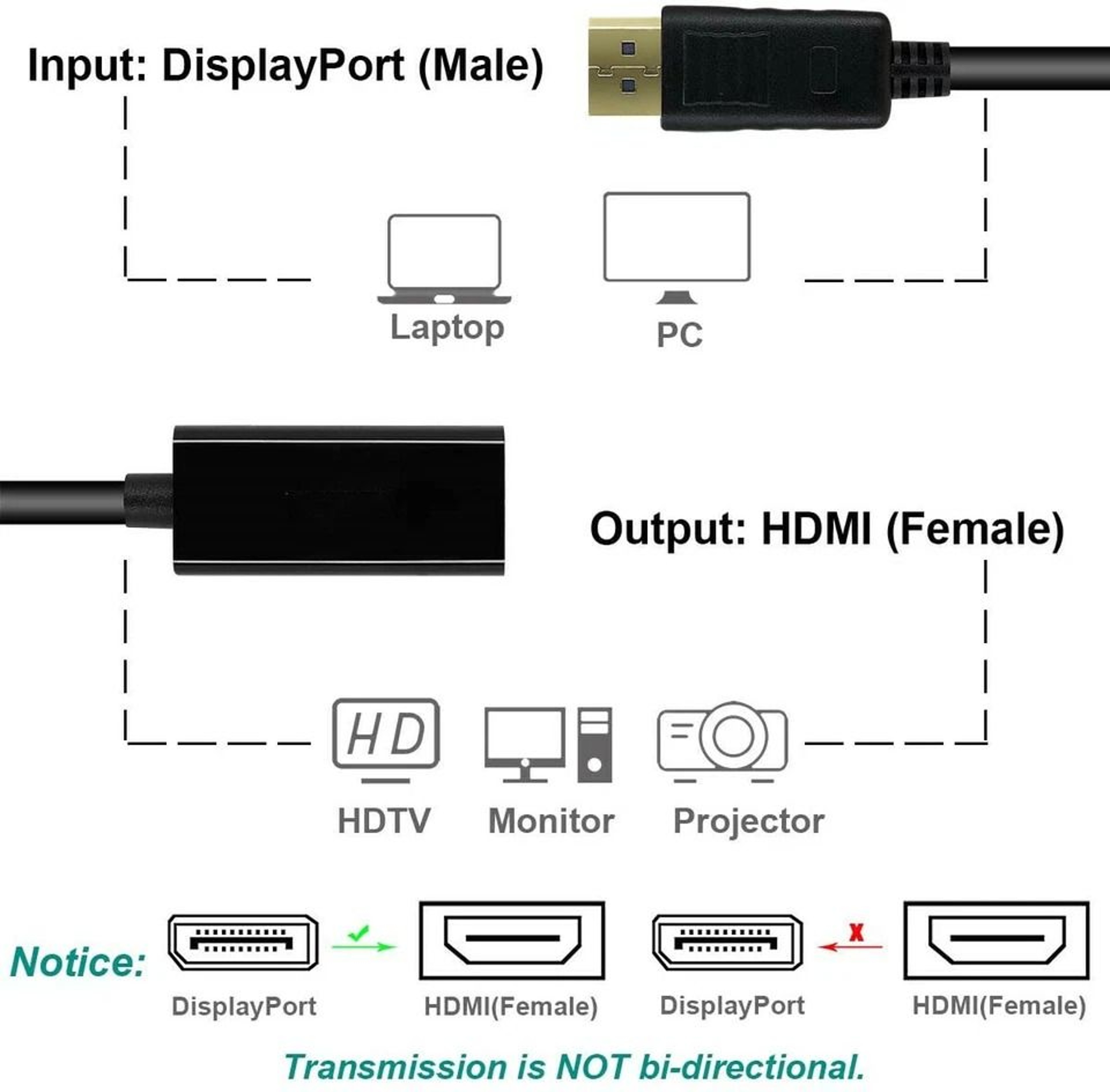 Display Port To HDMI Adapter Male To Female Converter For 1080p HD Video And Audio 3